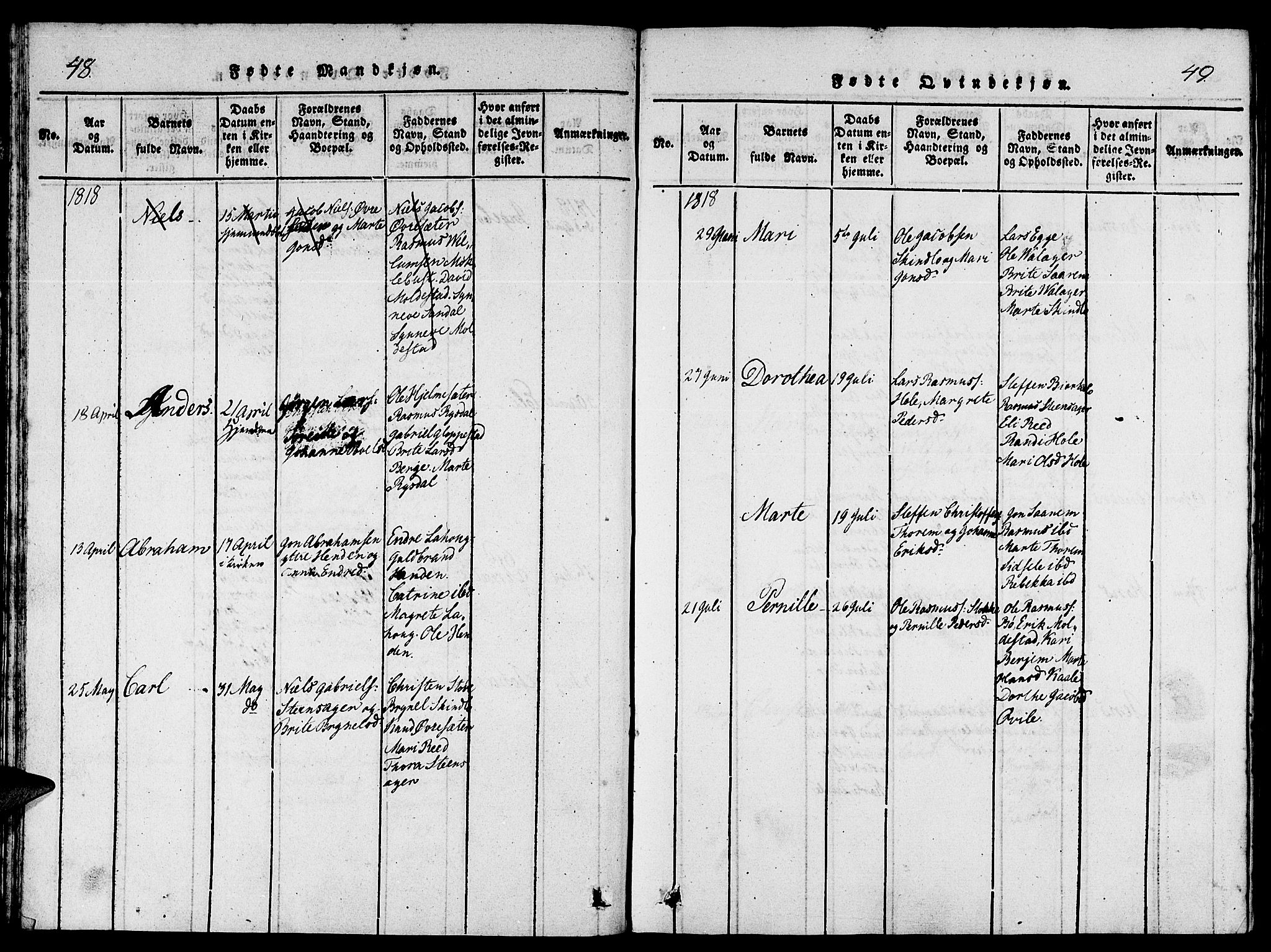 Gloppen sokneprestembete, SAB/A-80101/H/Hab/Haba/L0001: Parish register (copy) no. A 1, 1816-1827, p. 48-49