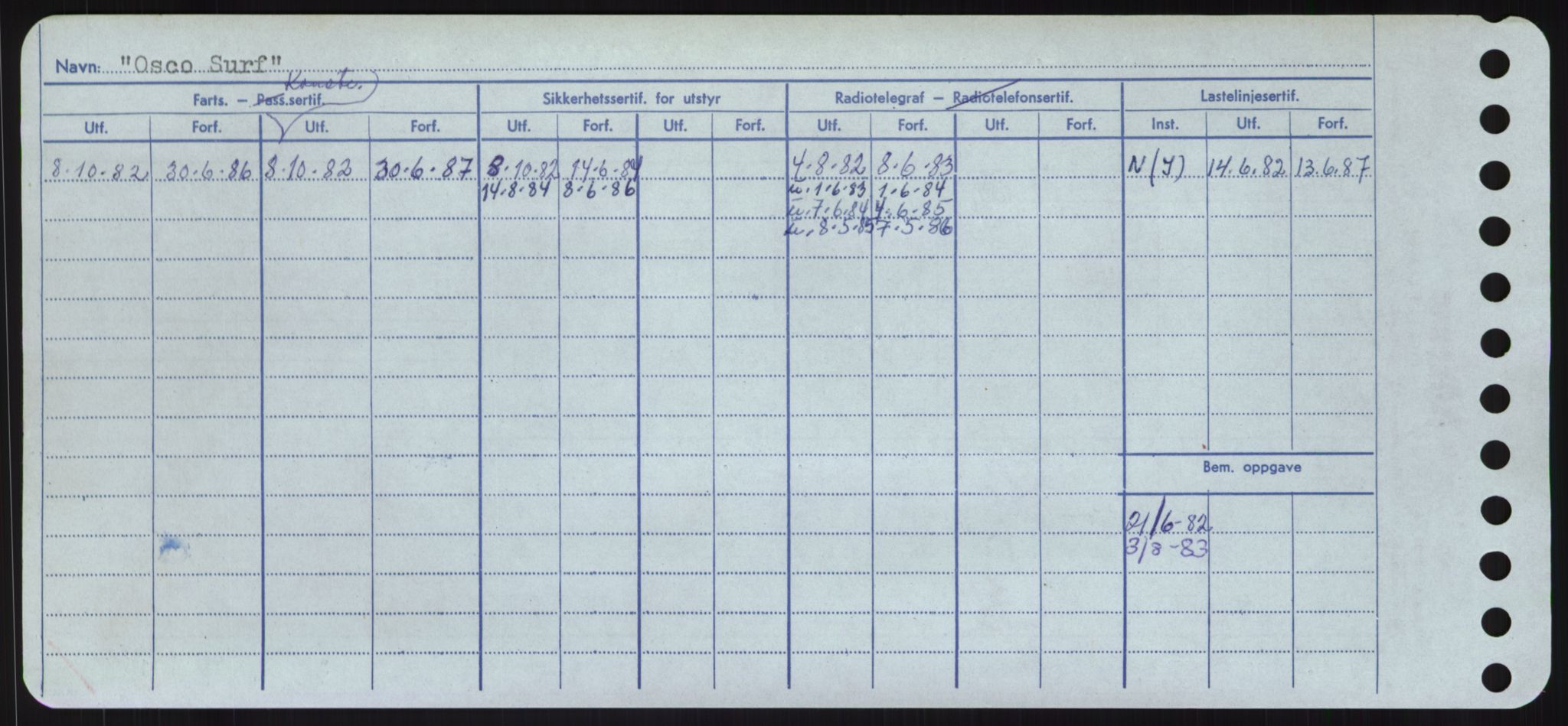 Sjøfartsdirektoratet med forløpere, Skipsmålingen, RA/S-1627/H/Hd/L0028: Fartøy, O, p. 430