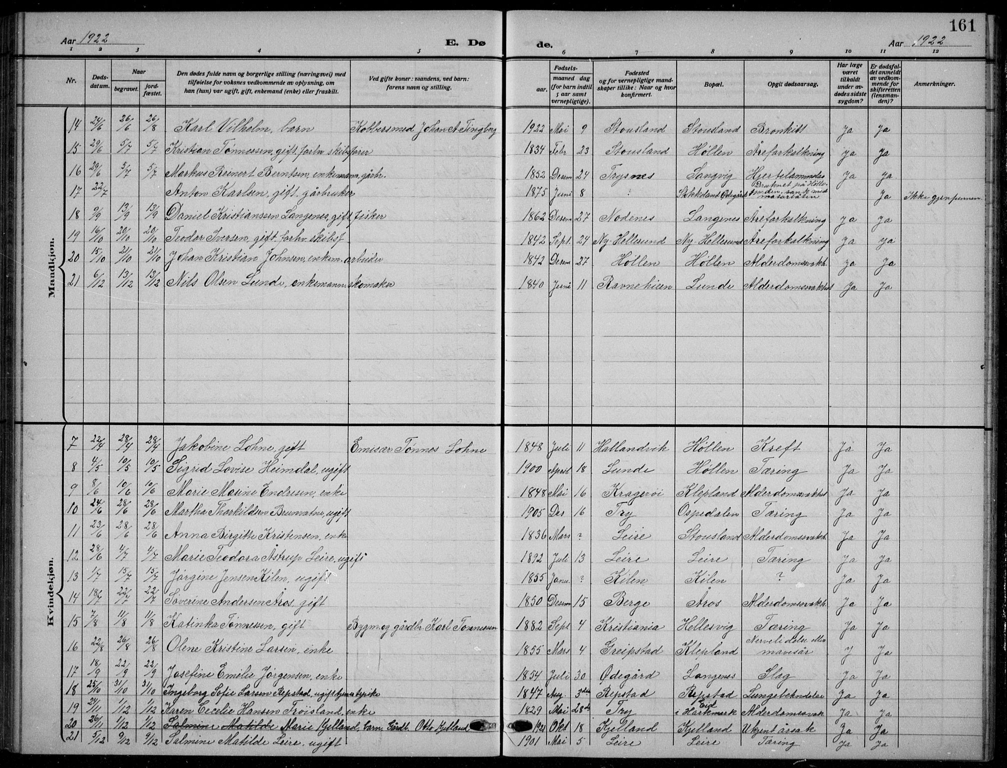 Søgne sokneprestkontor, SAK/1111-0037/F/Fb/Fbb/L0007: Parish register (copy) no. B 7, 1912-1931, p. 161
