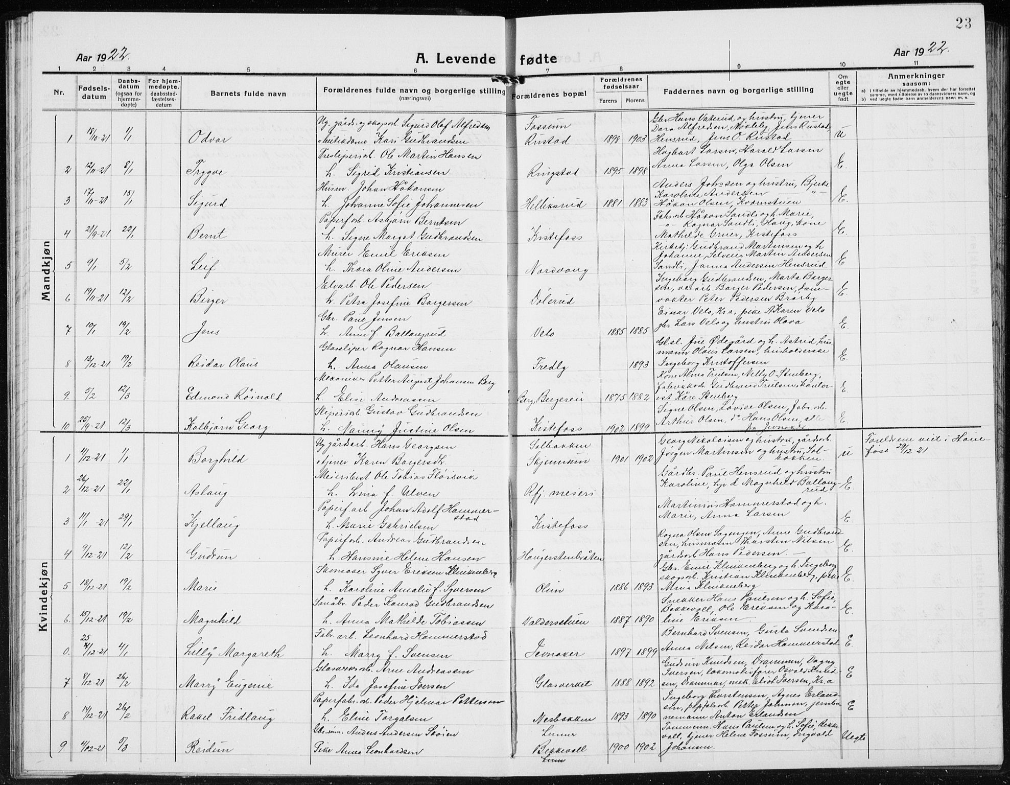 Jevnaker prestekontor, AV/SAH-PREST-116/H/Ha/Hab/L0005: Parish register (copy) no. 5, 1919-1934, p. 23