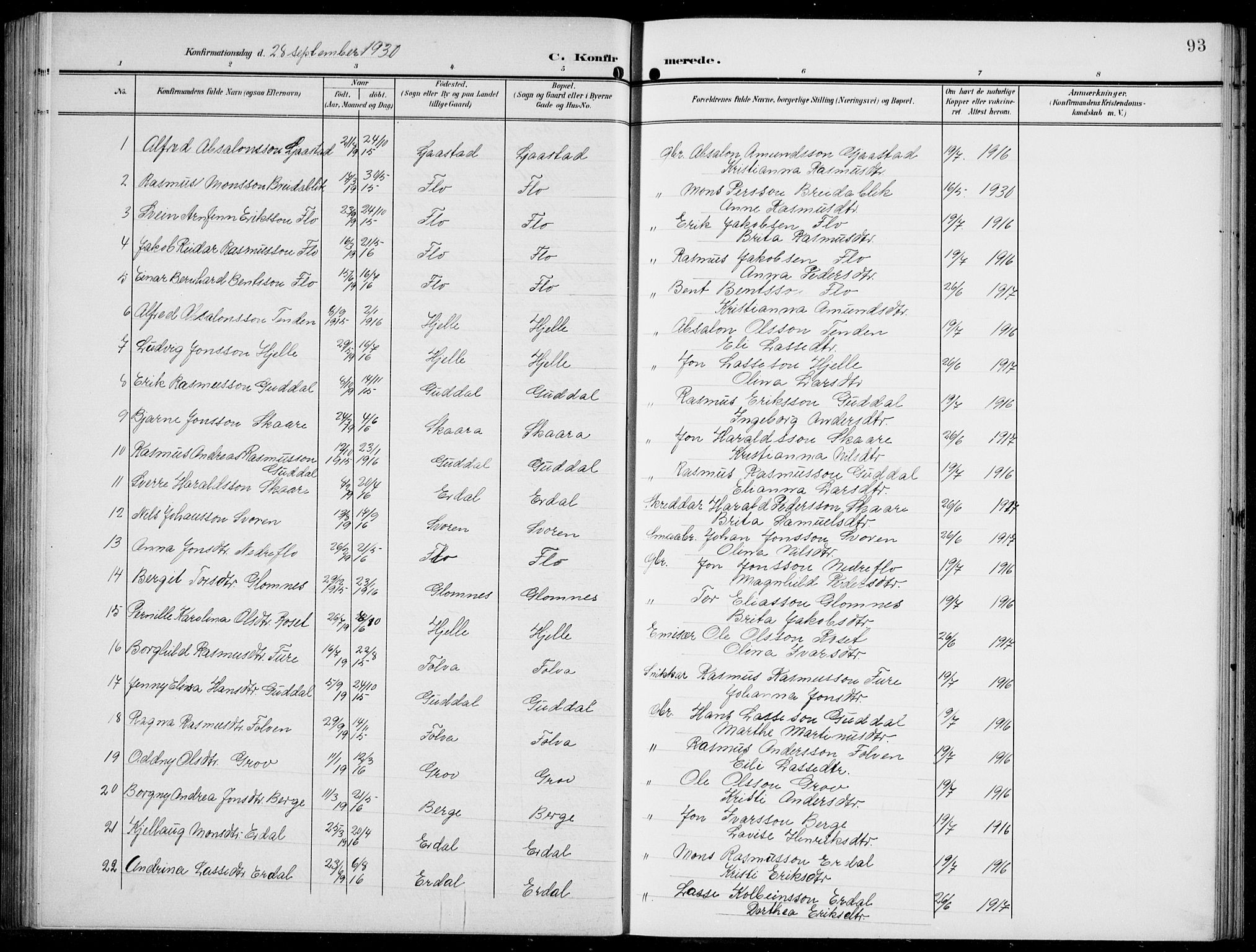 Stryn Sokneprestembete, AV/SAB-A-82501: Parish register (copy) no. C 4, 1905-1936, p. 93