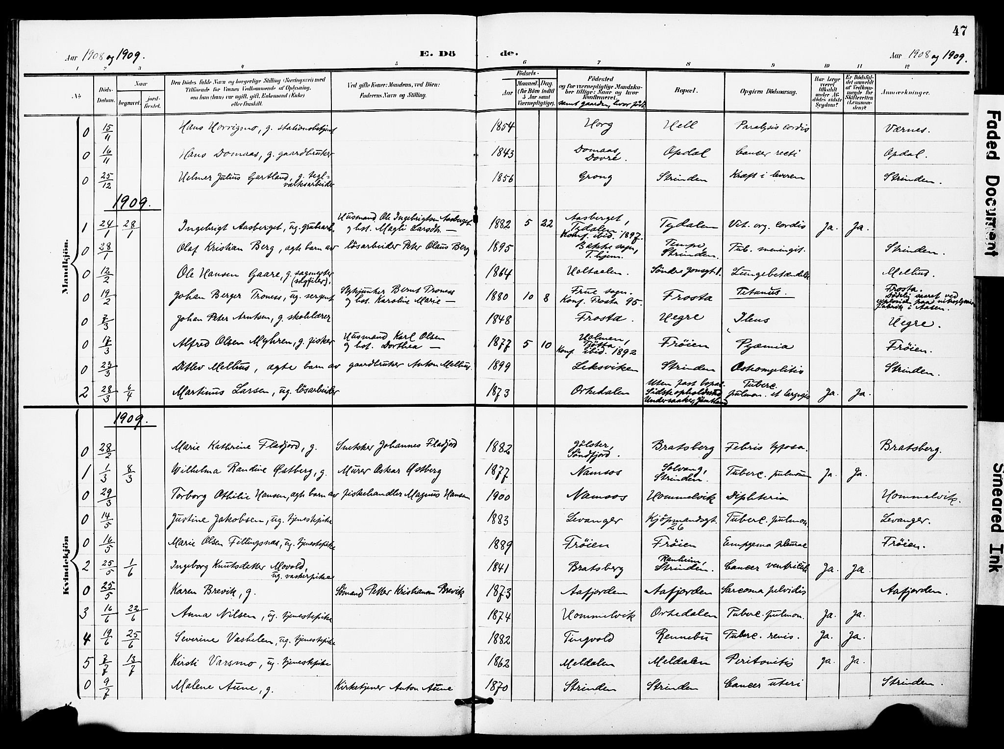 Ministerialprotokoller, klokkerbøker og fødselsregistre - Sør-Trøndelag, SAT/A-1456/628/L0483: Parish register (official) no. 628A01, 1902-1920, p. 47
