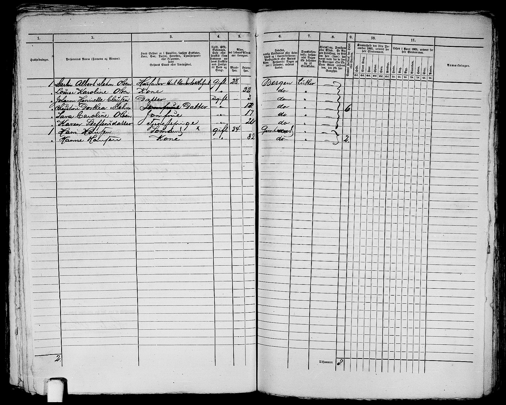 RA, 1865 census for Bergen, 1865, p. 398