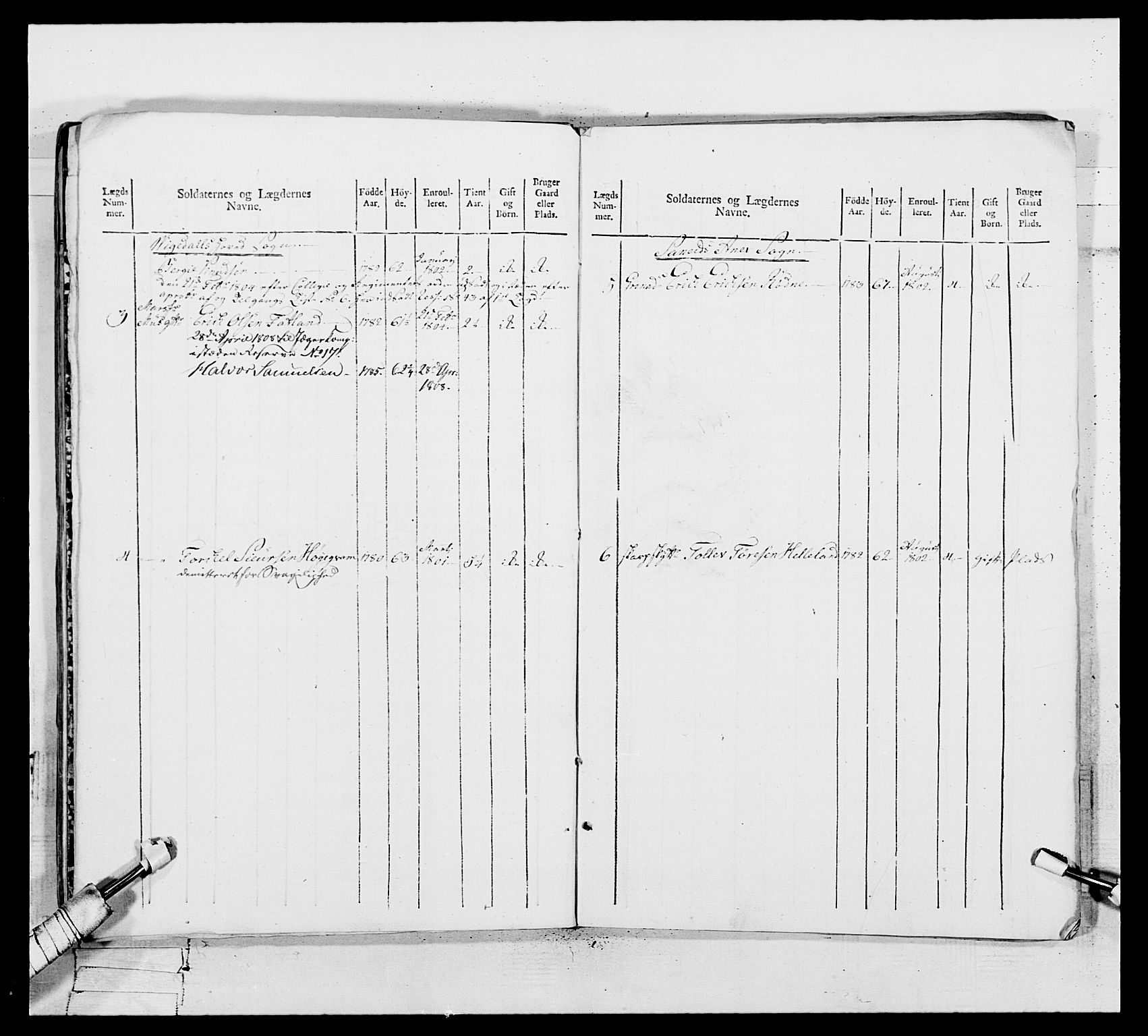 Generalitets- og kommissariatskollegiet, Det kongelige norske kommissariatskollegium, AV/RA-EA-5420/E/Eh/L0109: Vesterlenske nasjonale infanteriregiment, 1806, p. 368