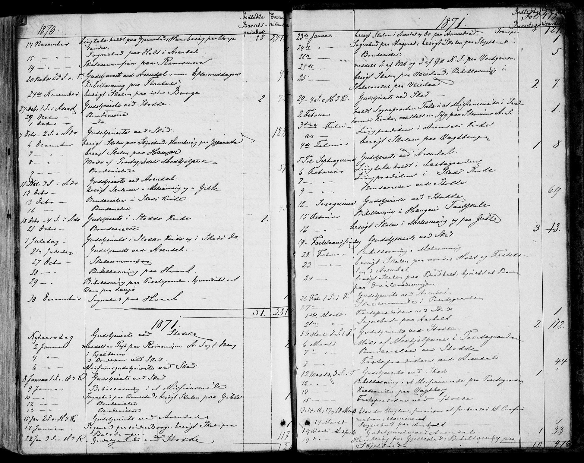 Stokke kirkebøker, AV/SAKO-A-320/F/Fa/L0008: Parish register (official) no. I 8, 1858-1871, p. 475