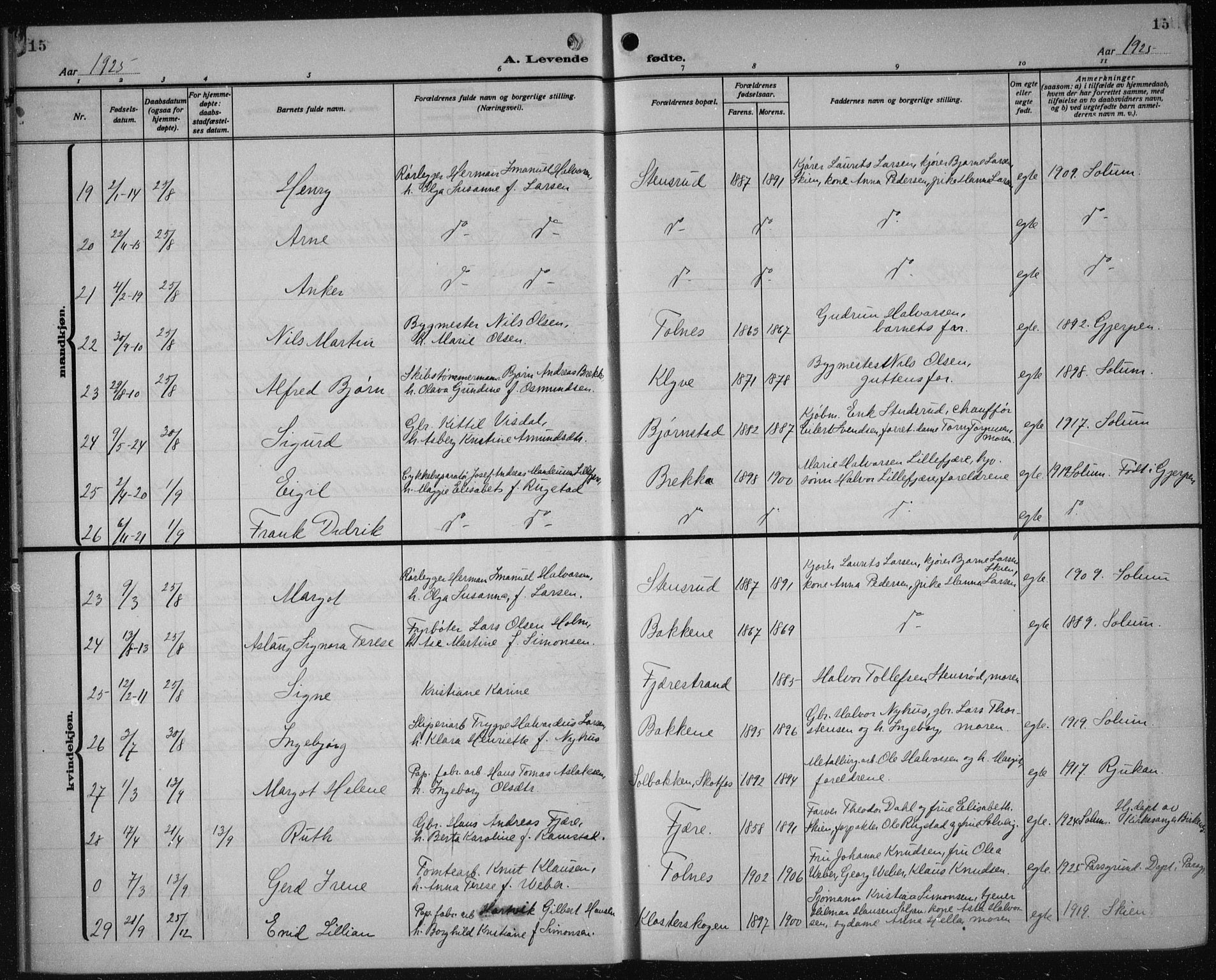Solum kirkebøker, AV/SAKO-A-306/G/Ga/L0010: Parish register (copy) no. I 10, 1921-1937, p. 15