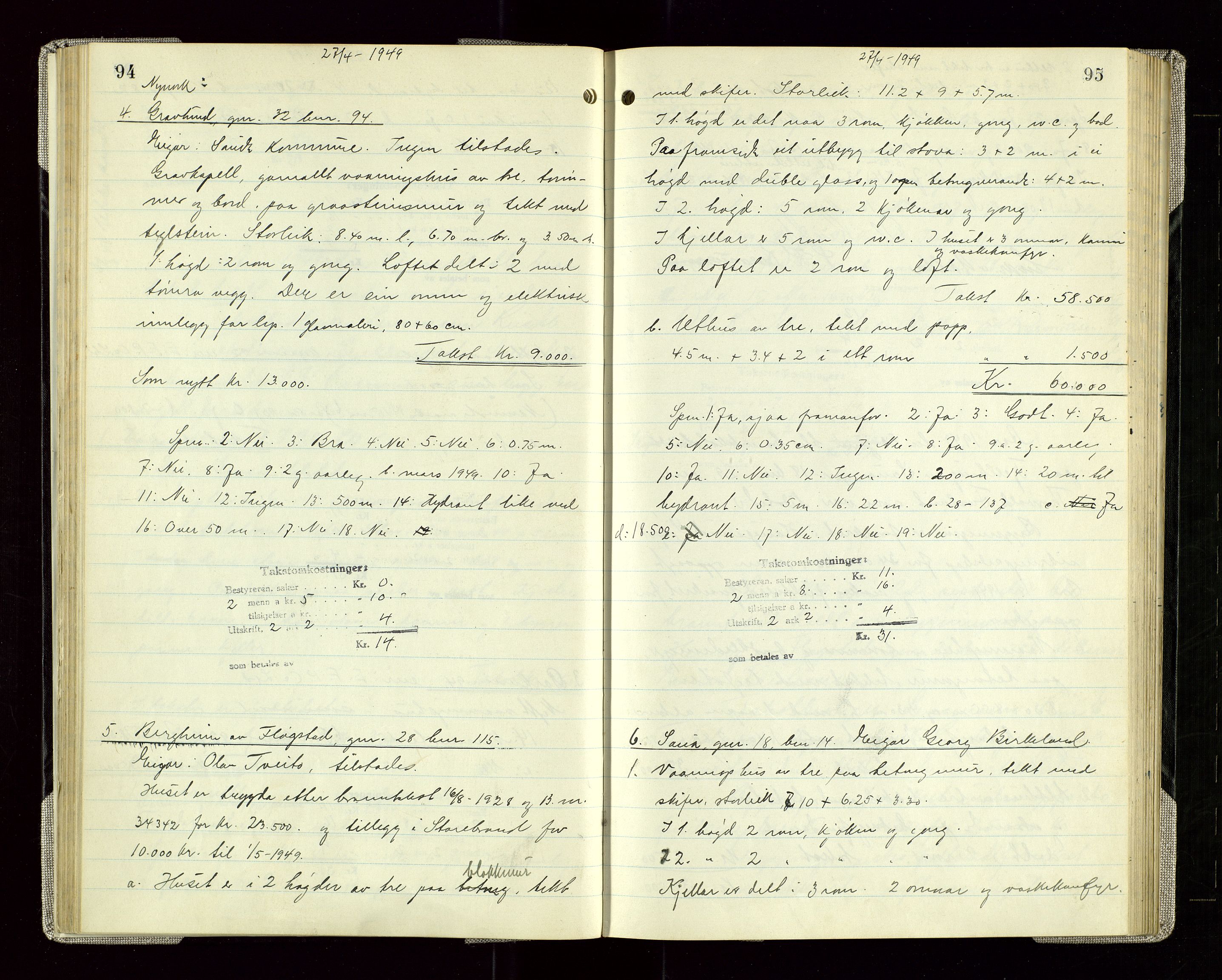 Sauda lensmannskontor, AV/SAST-A-100177/Goa/L0005: "Branntakstprotokoll for Sauda lensmannsdistrikt", 1946-1955, p. 94-95