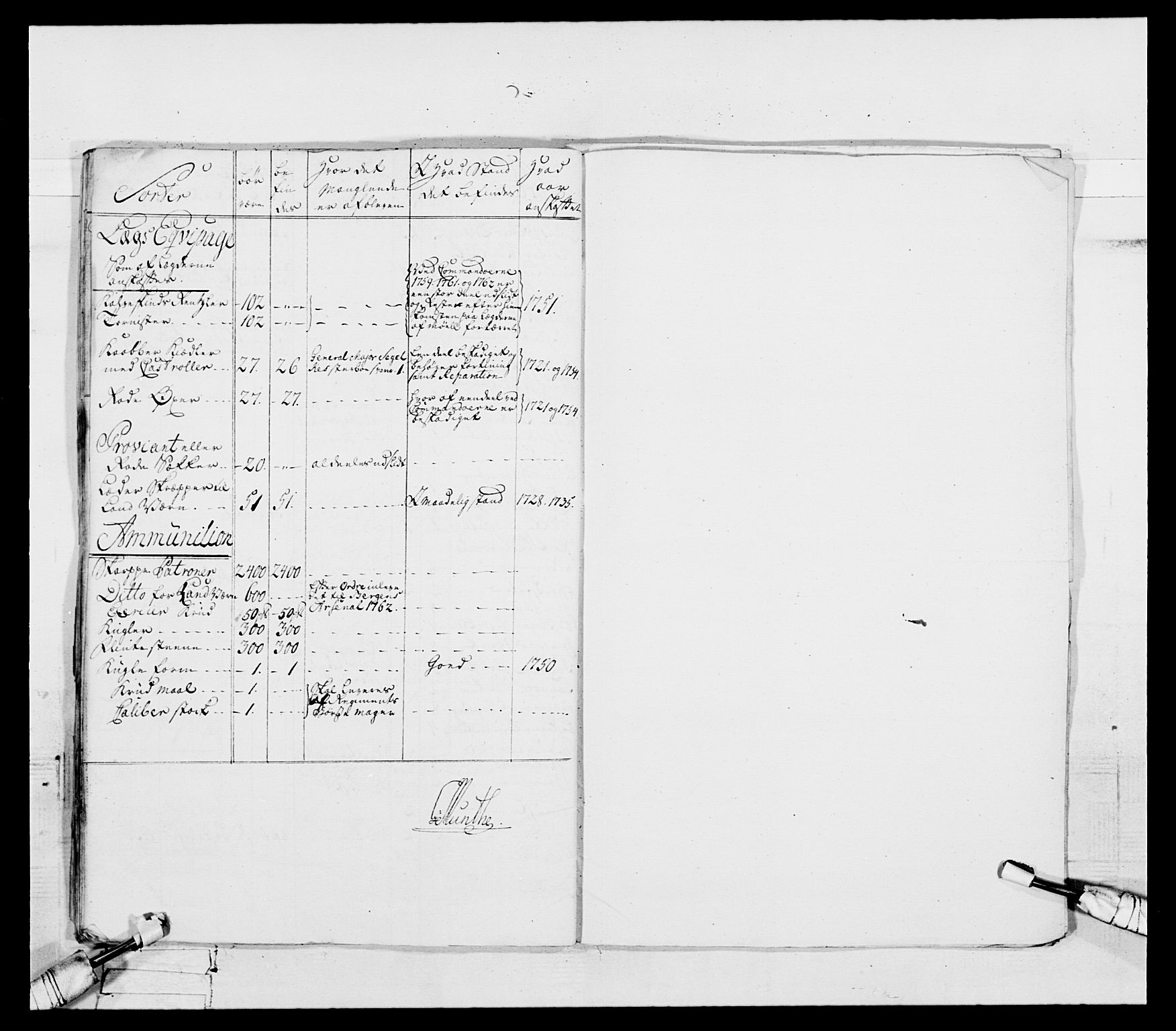 Generalitets- og kommissariatskollegiet, Det kongelige norske kommissariatskollegium, RA/EA-5420/E/Eh/L0092: 2. Bergenhusiske nasjonale infanteriregiment, 1769-1771, p. 352