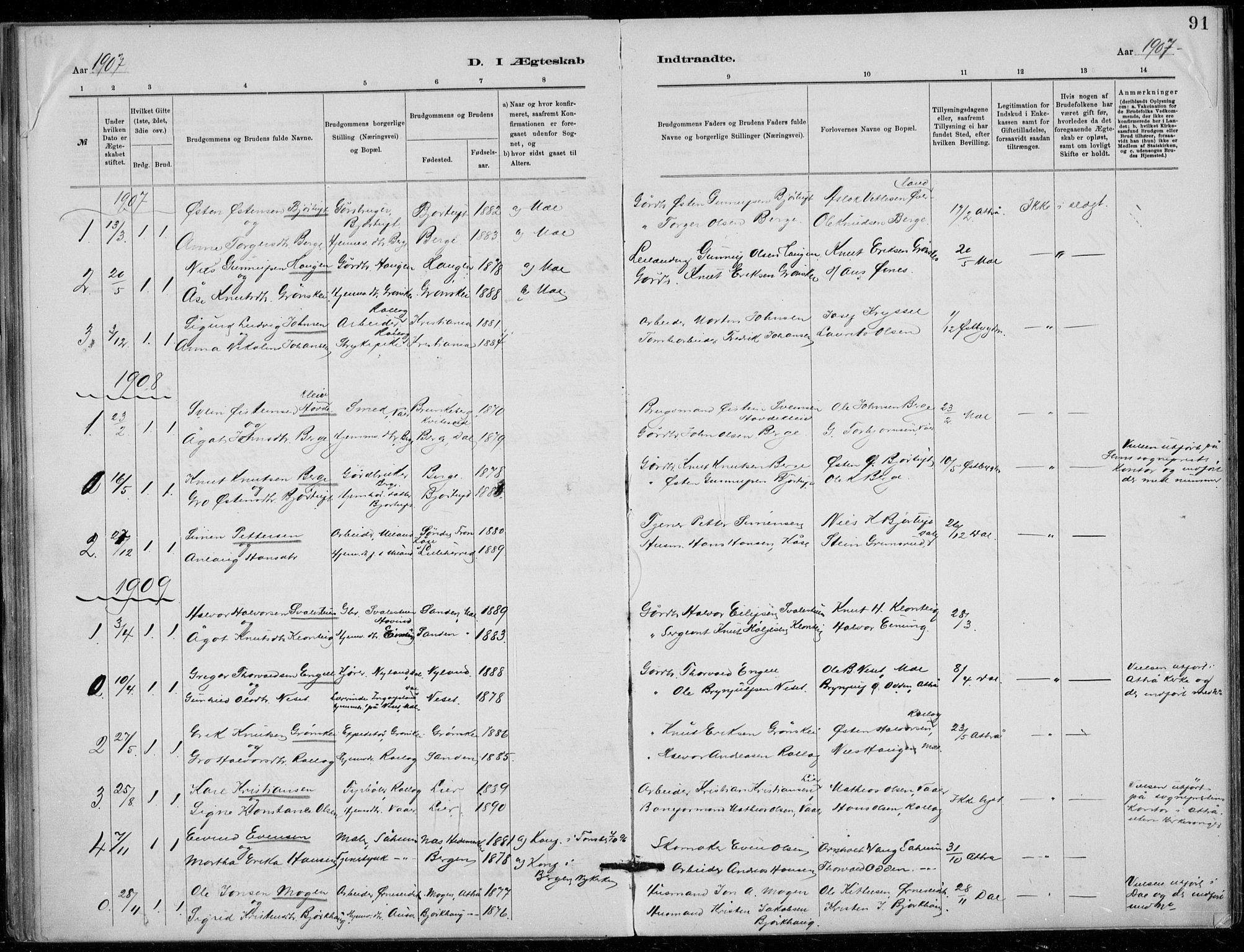 Tinn kirkebøker, SAKO/A-308/F/Fb/L0002: Parish register (official) no. II 2, 1878-1917, p. 91