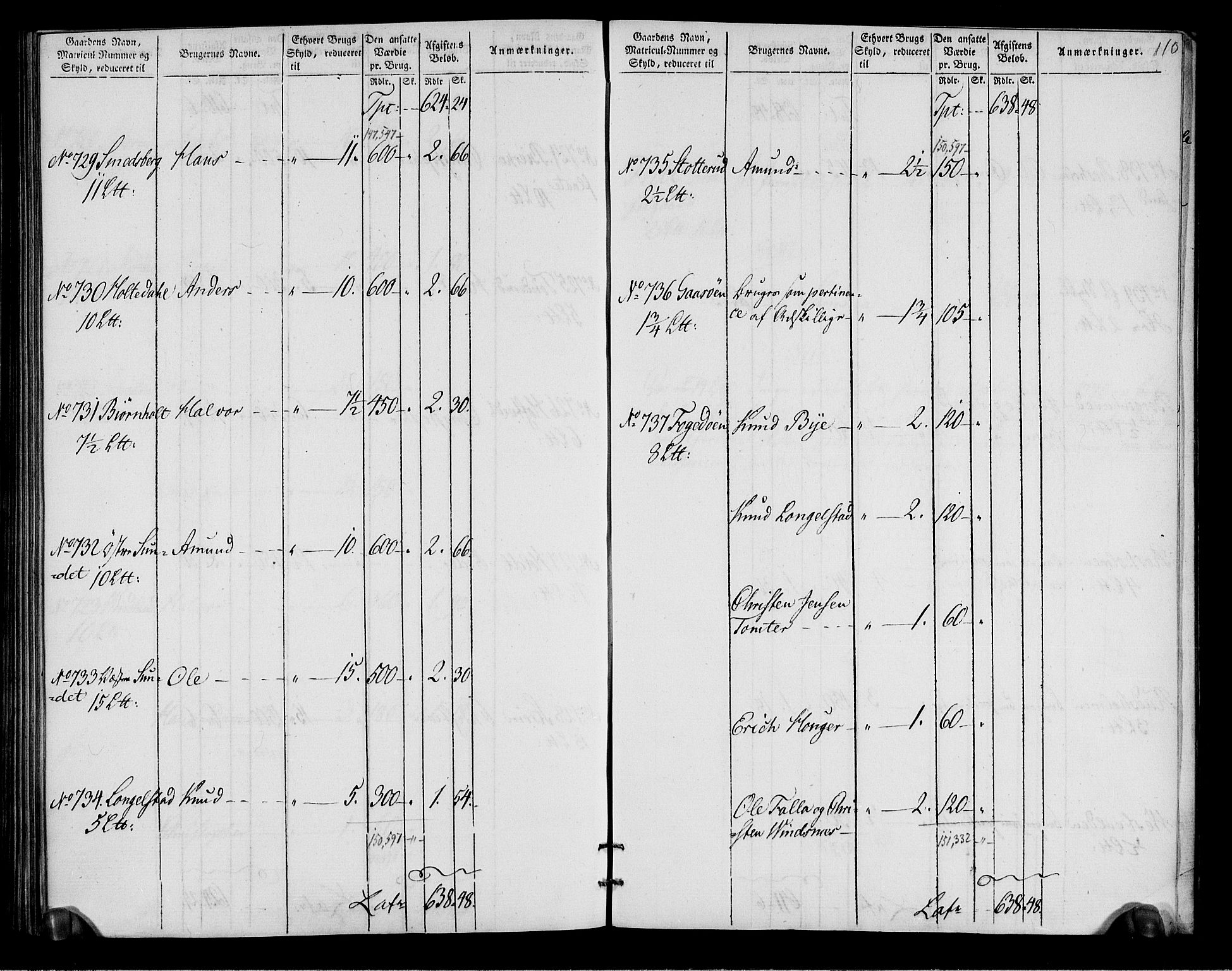 Rentekammeret inntil 1814, Realistisk ordnet avdeling, AV/RA-EA-4070/N/Ne/Nea/L0018: Nedre Romerike fogderi. Oppebørselsregister, 1803-1804, p. 114