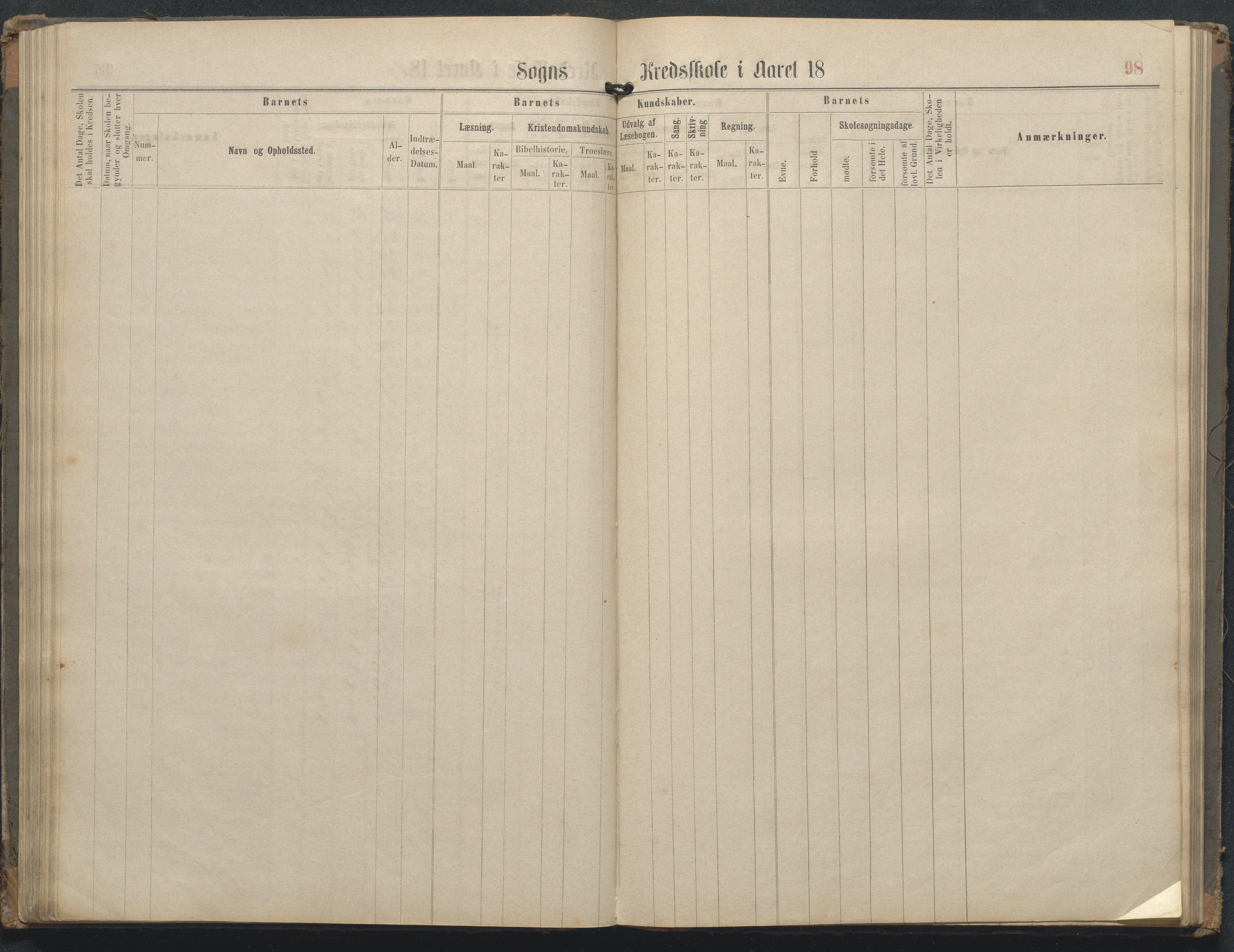 Øyestad kommune frem til 1979, AAKS/KA0920-PK/06/06L/L0002: Skoleprotokoll, 1863-1899, p. 98