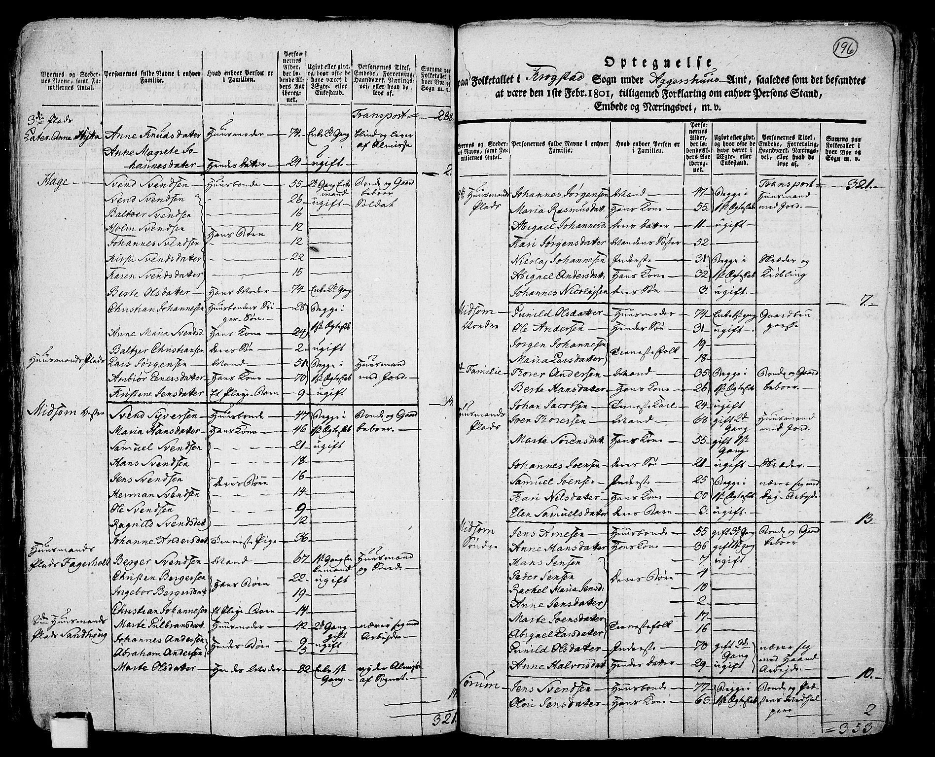 RA, 1801 census for 0212P Kråkstad, 1801, p. 195b-196a