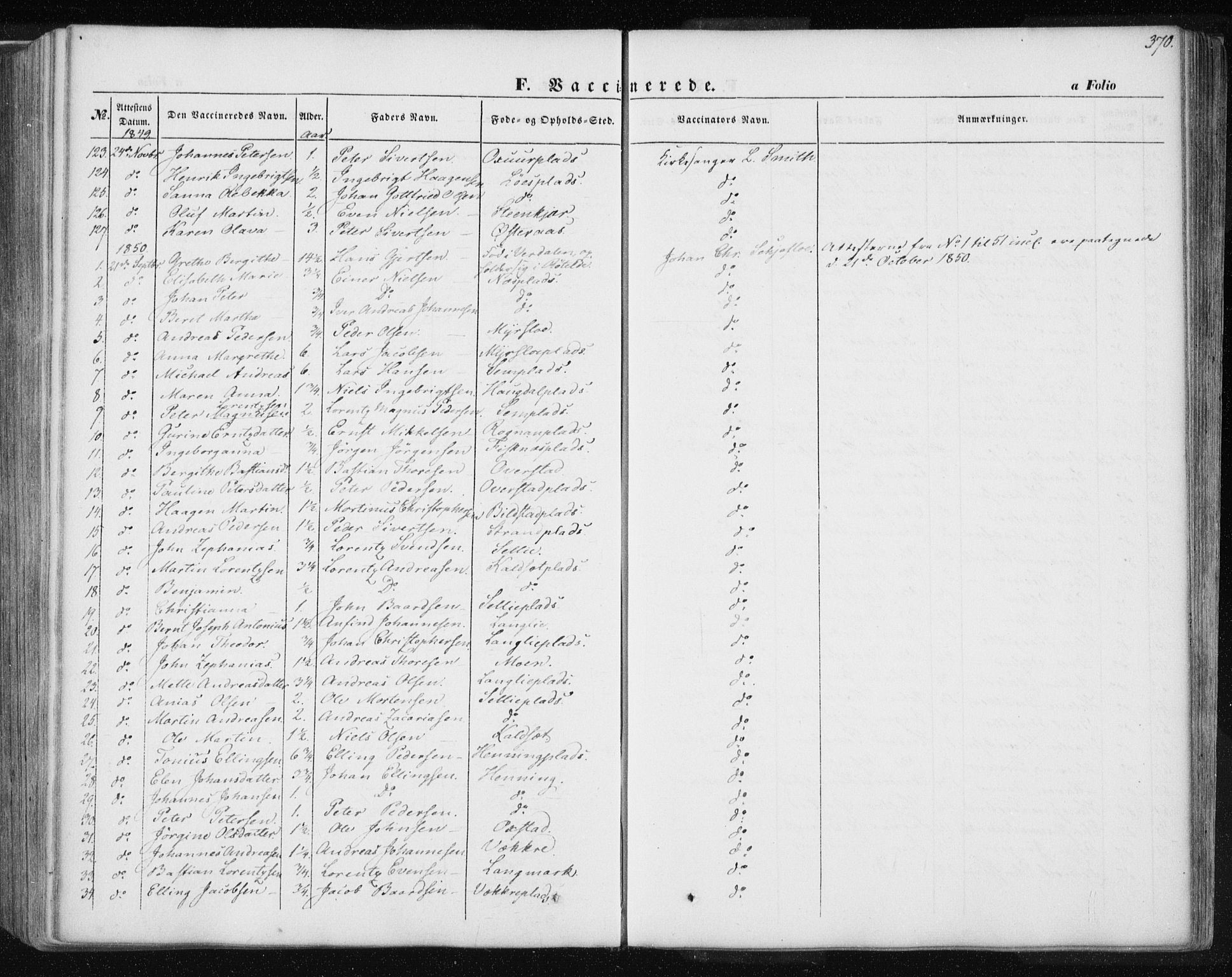 Ministerialprotokoller, klokkerbøker og fødselsregistre - Nord-Trøndelag, SAT/A-1458/735/L0342: Parish register (official) no. 735A07 /1, 1849-1862, p. 370