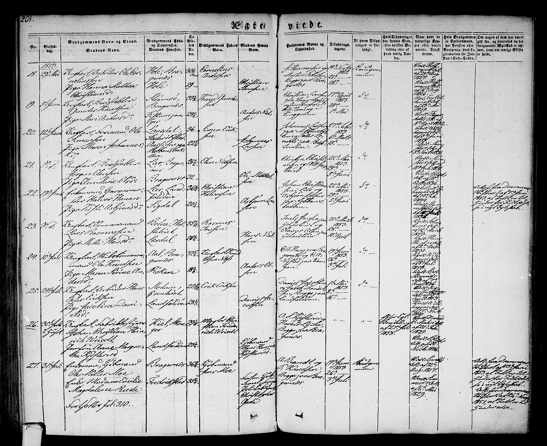 Bragernes kirkebøker, AV/SAKO-A-6/F/Fc/L0001: Parish register (official) no. III 1, 1830-1853, p. 201