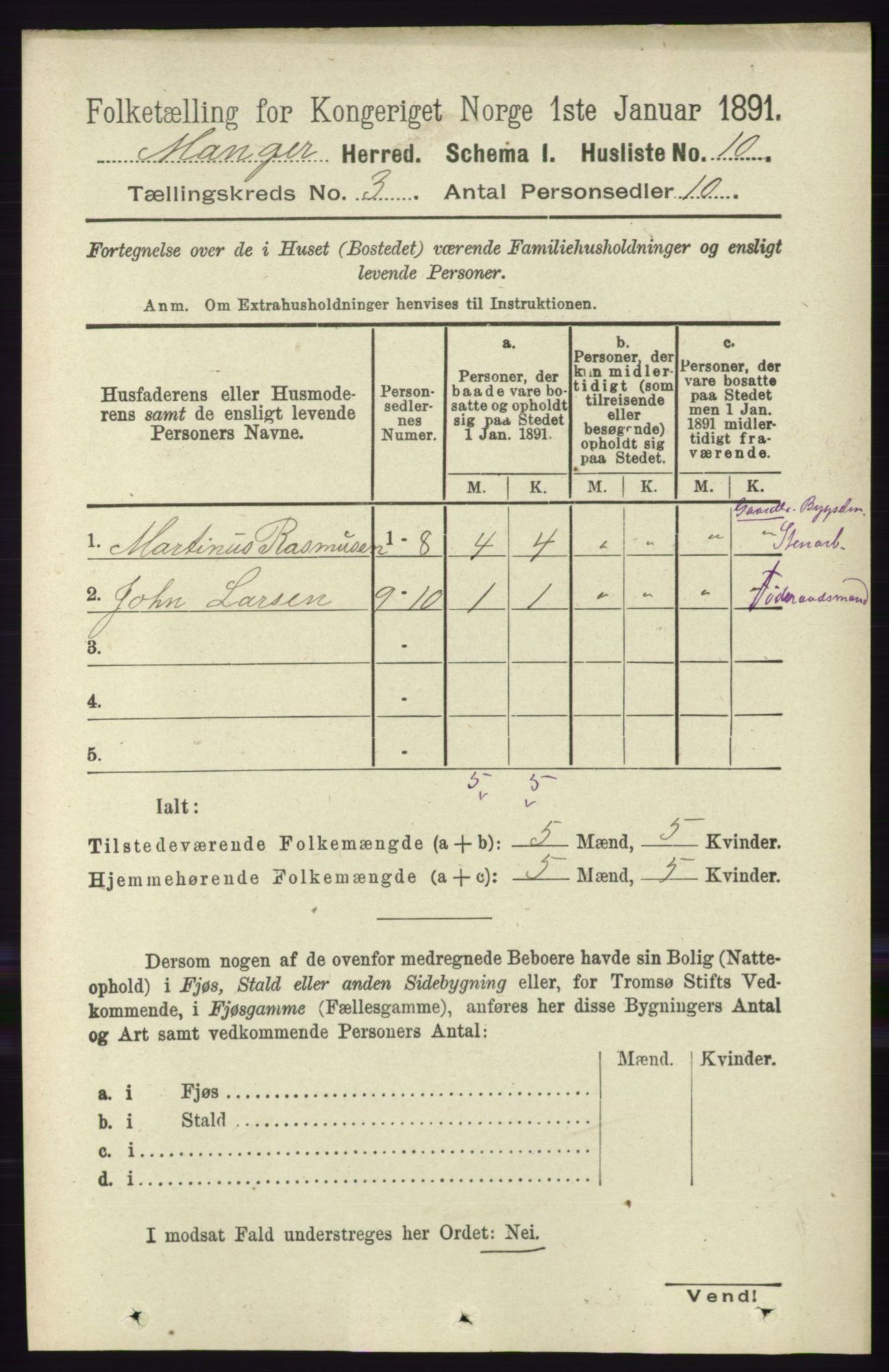 RA, 1891 census for 1261 Manger, 1891, p. 1352