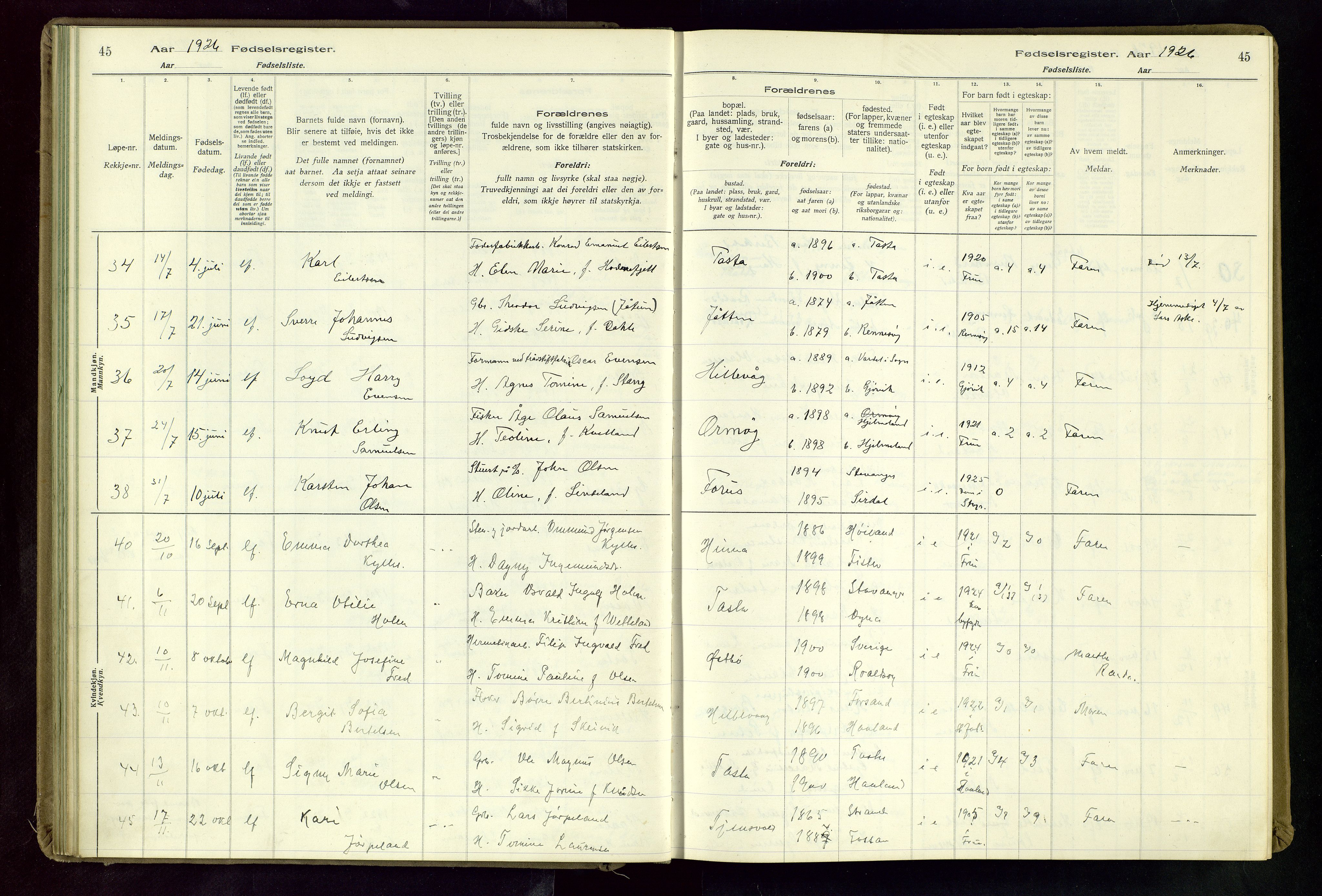 Hetland sokneprestkontor, AV/SAST-A-101826/70/704BA/L0004: Birth register no. 4, 1923-1937, p. 45