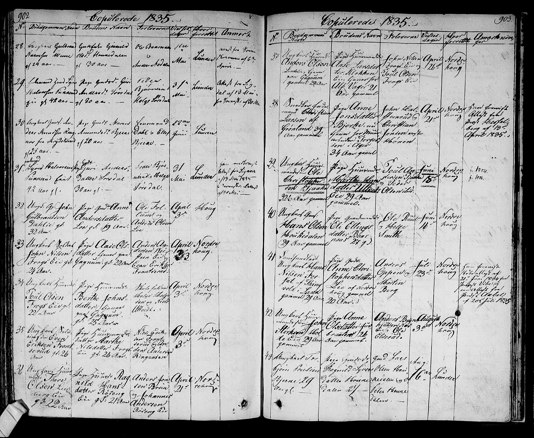 Norderhov kirkebøker, AV/SAKO-A-237/F/Fa/L0009: Parish register (official) no. 9, 1819-1837, p. 902-903