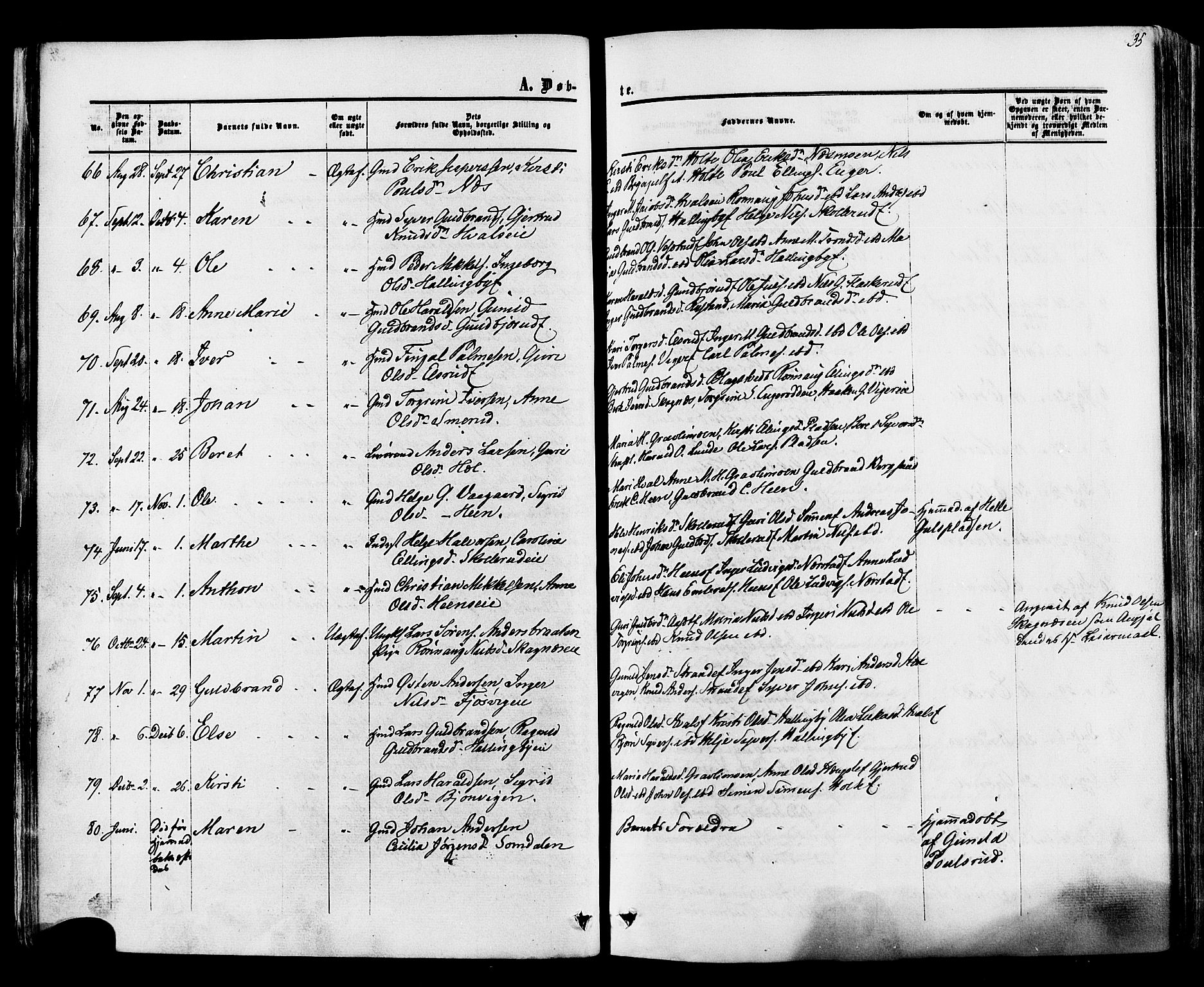 Ådal kirkebøker, SAKO/A-248/F/Fa/L0001: Parish register (official) no. I 1, 1857-1883, p. 35