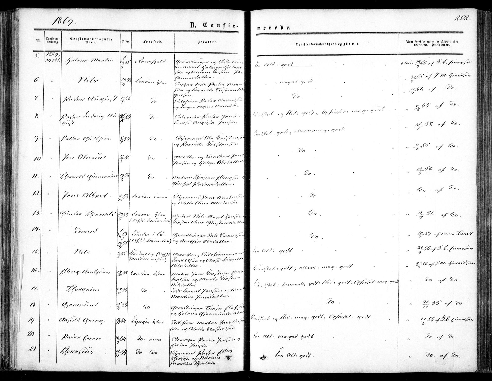 Dypvåg sokneprestkontor, SAK/1111-0007/F/Fa/Faa/L0006: Parish register (official) no. A 6, 1855-1872, p. 202