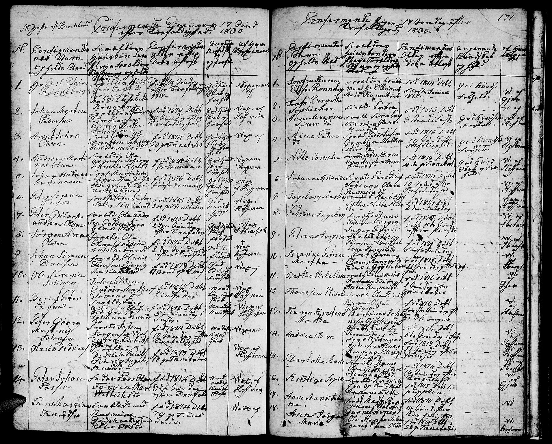 Ministerialprotokoller, klokkerbøker og fødselsregistre - Møre og Romsdal, AV/SAT-A-1454/528/L0425: Parish register (copy) no. 528C06, 1827-1840, p. 171