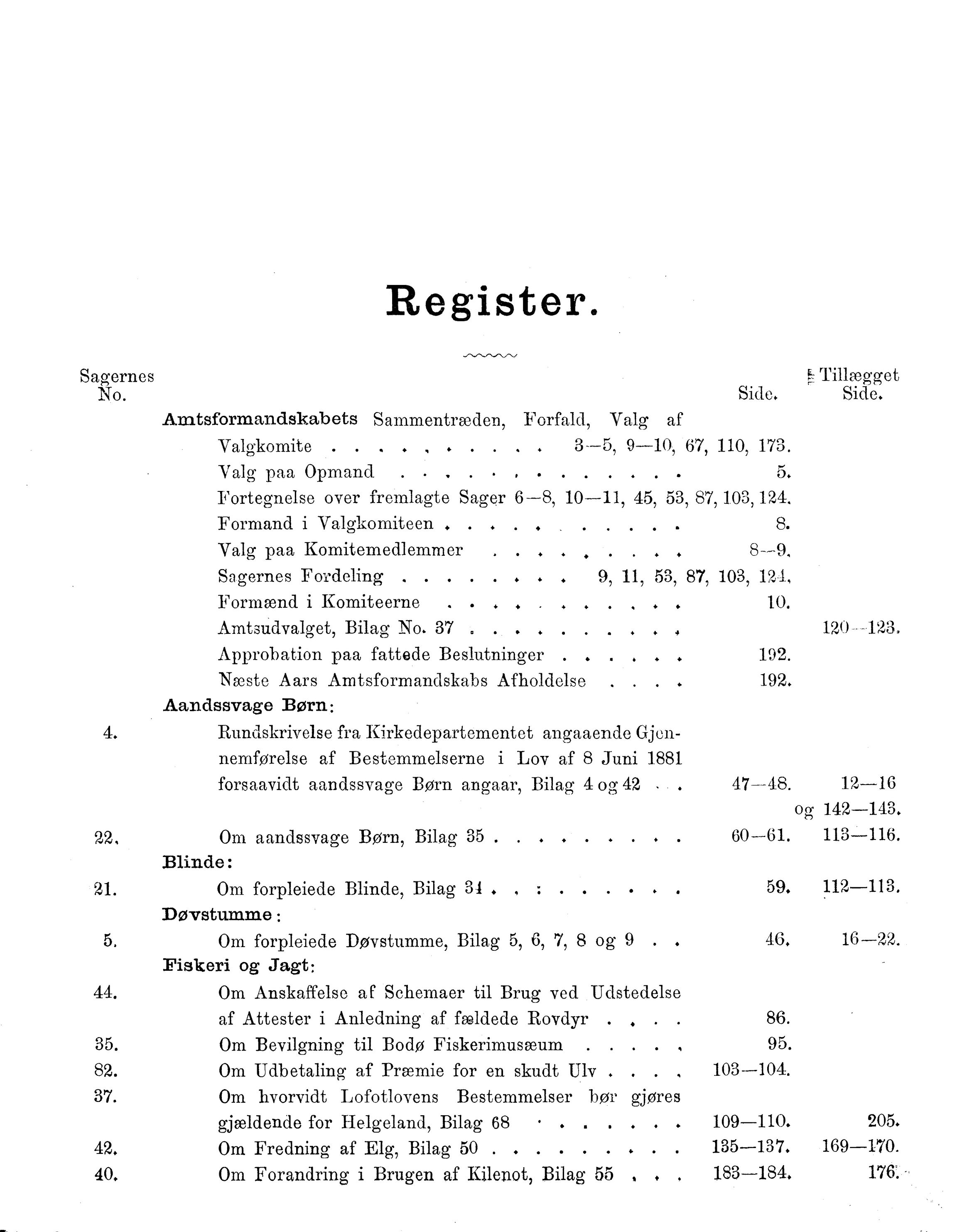 Nordland Fylkeskommune. Fylkestinget, AIN/NFK-17/176/A/Ac/L0015: Fylkestingsforhandlinger 1886-1890, 1886-1890