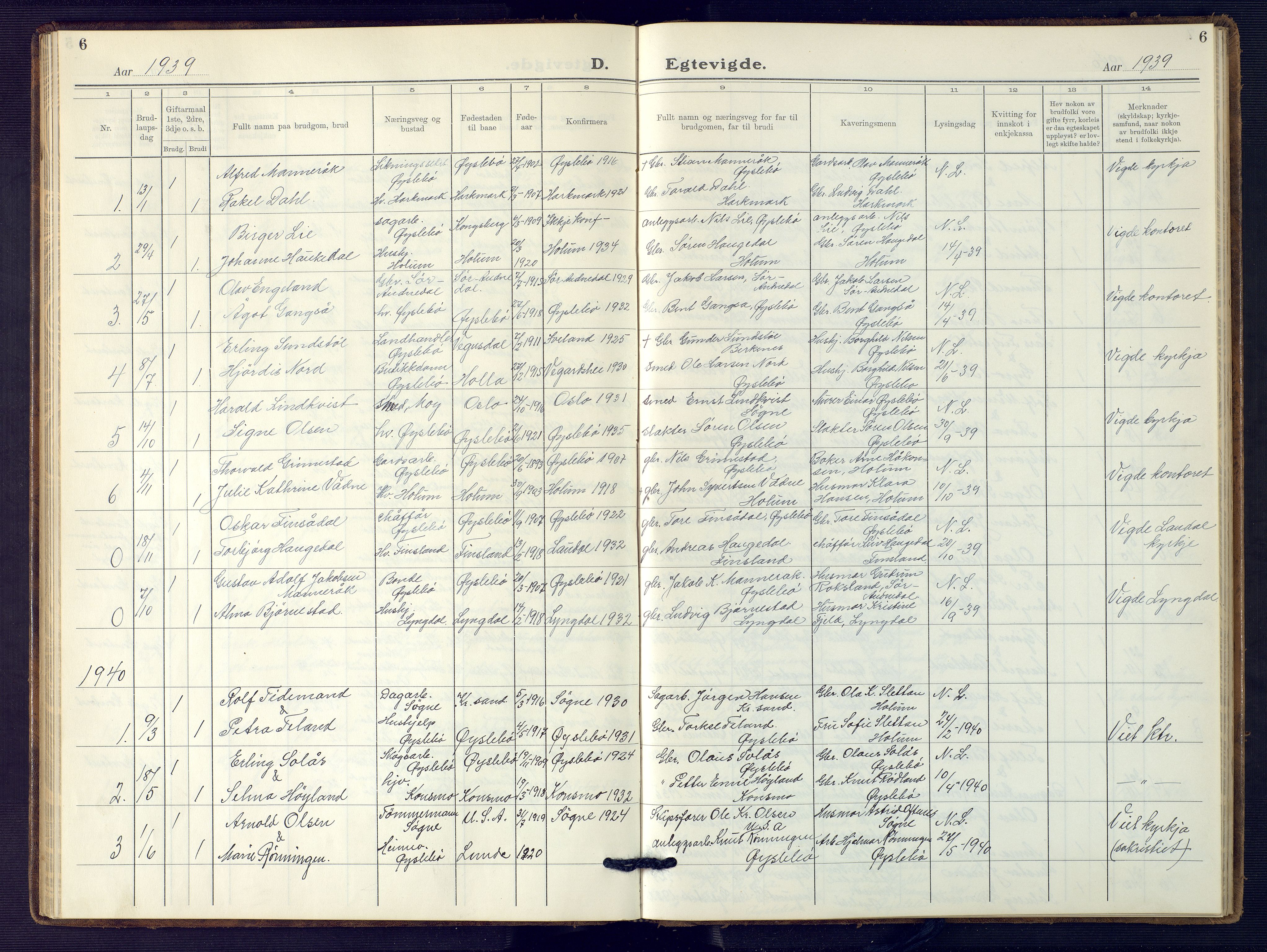 Holum sokneprestkontor, AV/SAK-1111-0022/F/Fb/Fbc/L0005: Parish register (copy) no. B 5, 1931-1945, p. 6