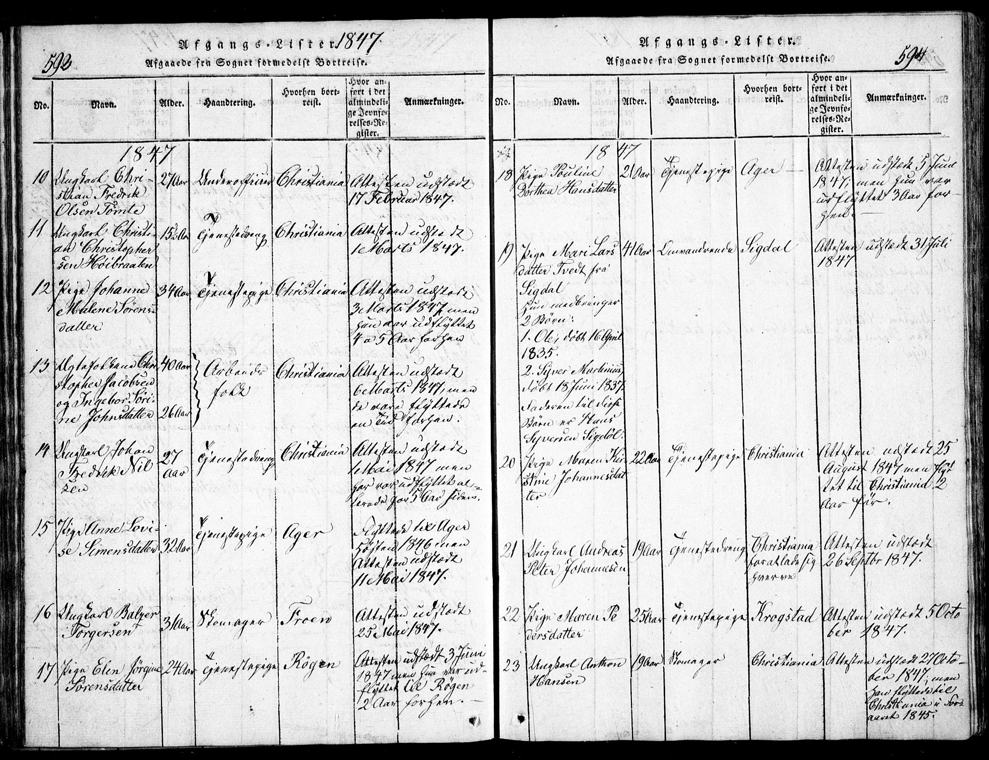 Nesodden prestekontor Kirkebøker, AV/SAO-A-10013/G/Ga/L0001: Parish register (copy) no. I 1, 1814-1847, p. 593-594