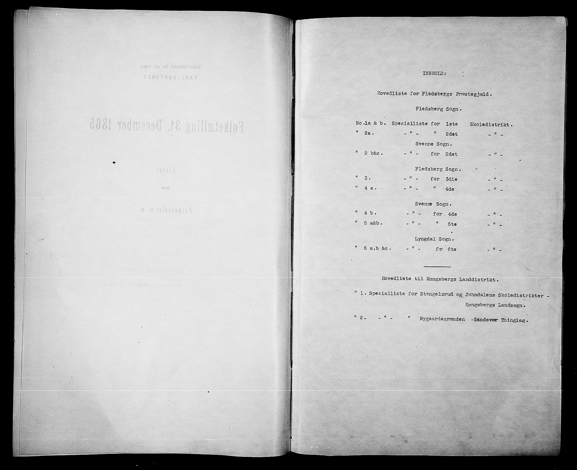 RA, 1865 census for Flesberg, 1865, p. 4