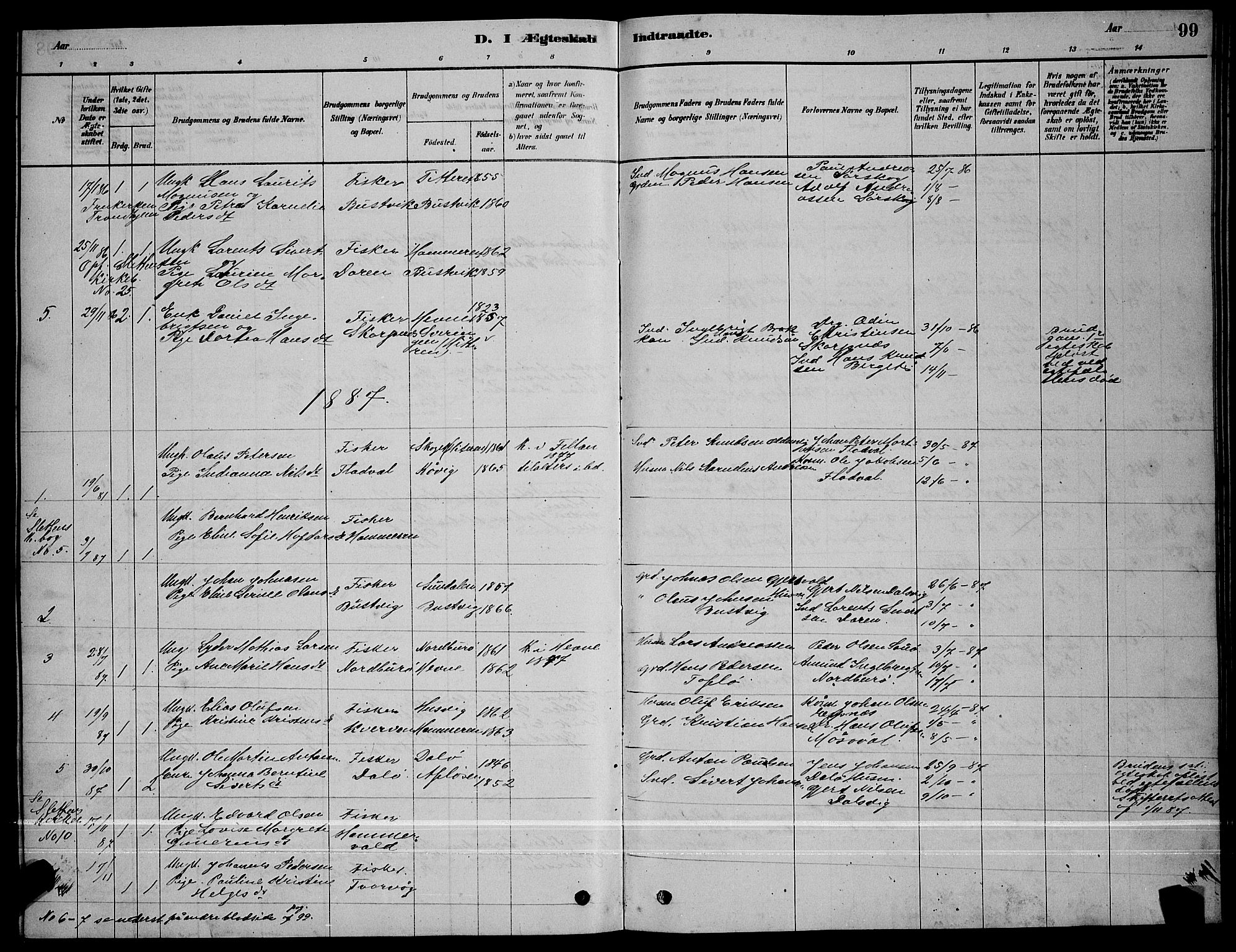 Ministerialprotokoller, klokkerbøker og fødselsregistre - Sør-Trøndelag, SAT/A-1456/641/L0597: Parish register (copy) no. 641C01, 1878-1893, p. 99