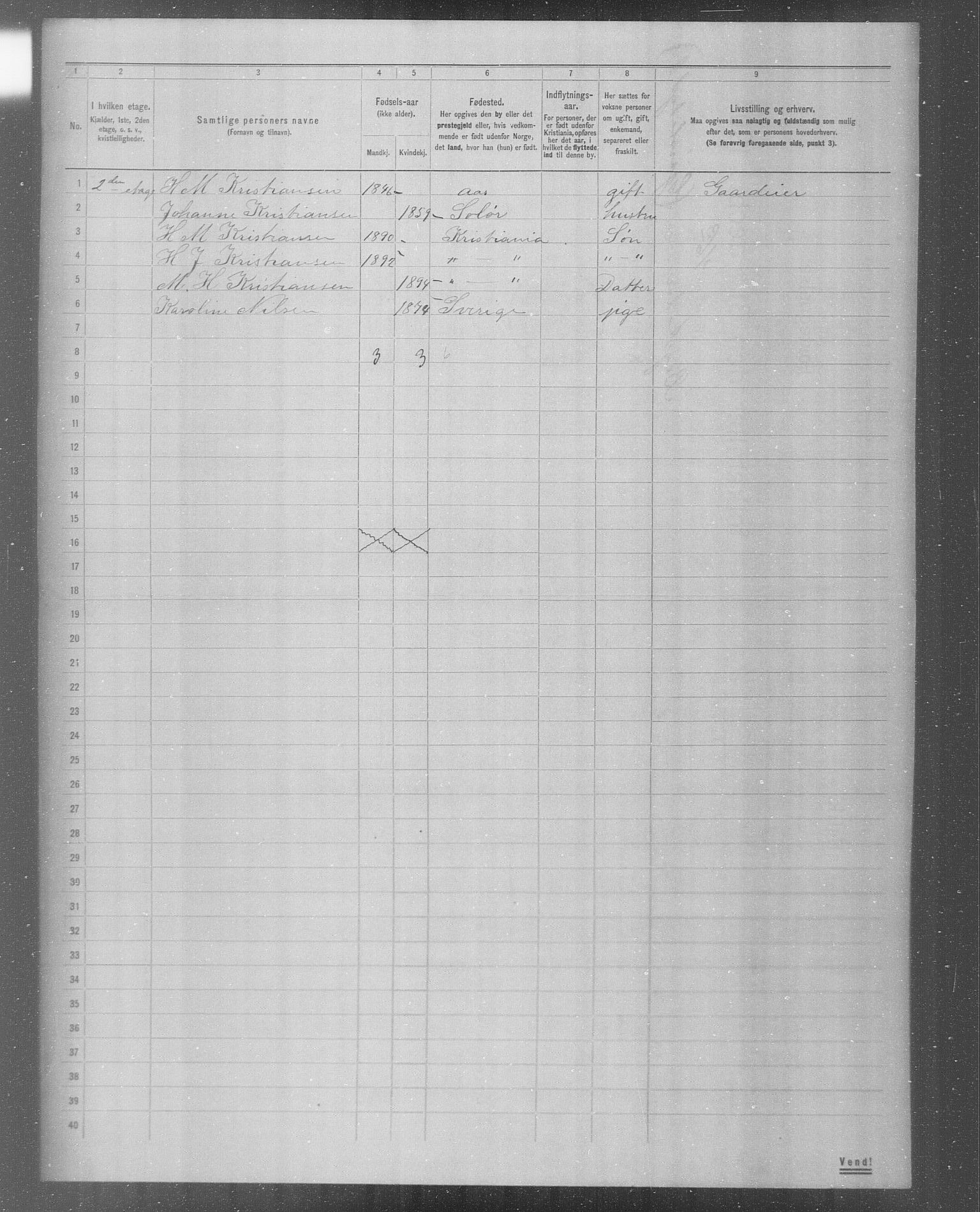 OBA, Municipal Census 1904 for Kristiania, 1904, p. 5909