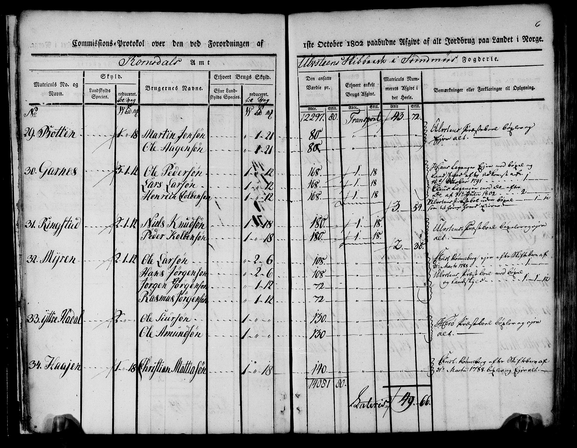 Rentekammeret inntil 1814, Realistisk ordnet avdeling, AV/RA-EA-4070/N/Ne/Nea/L0124: Sunnmøre fogderi. Kommisjonsprotokoll for fogderiets søndre del - Ulstein, Nærøy, Rovde, Vanylven, Volda, Ørsta og Hjørundfjord skipreider, 1803, p. 8