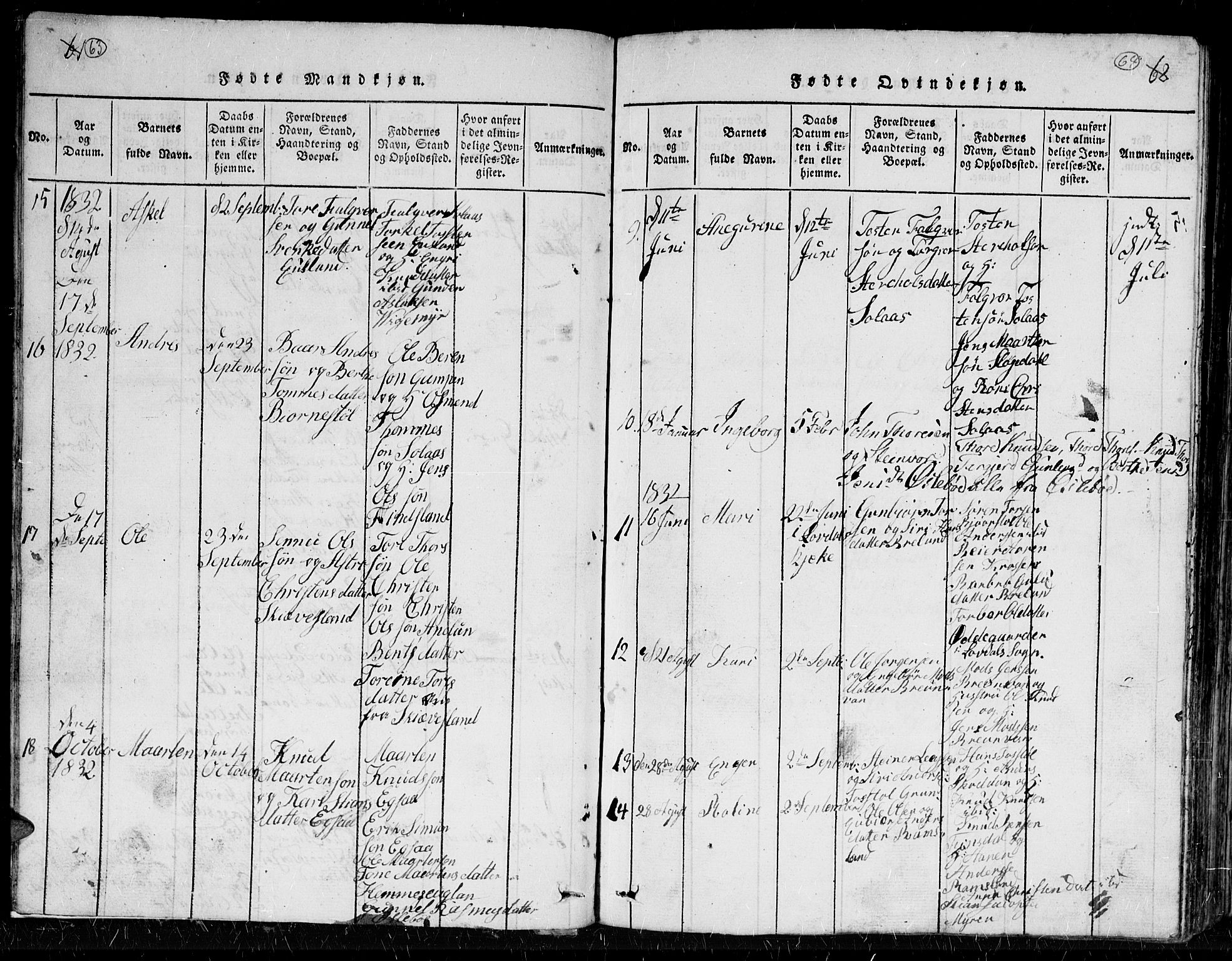 Holum sokneprestkontor, SAK/1111-0022/F/Fb/Fbc/L0001: Parish register (copy) no. B 1, 1820-1859, p. 63-64