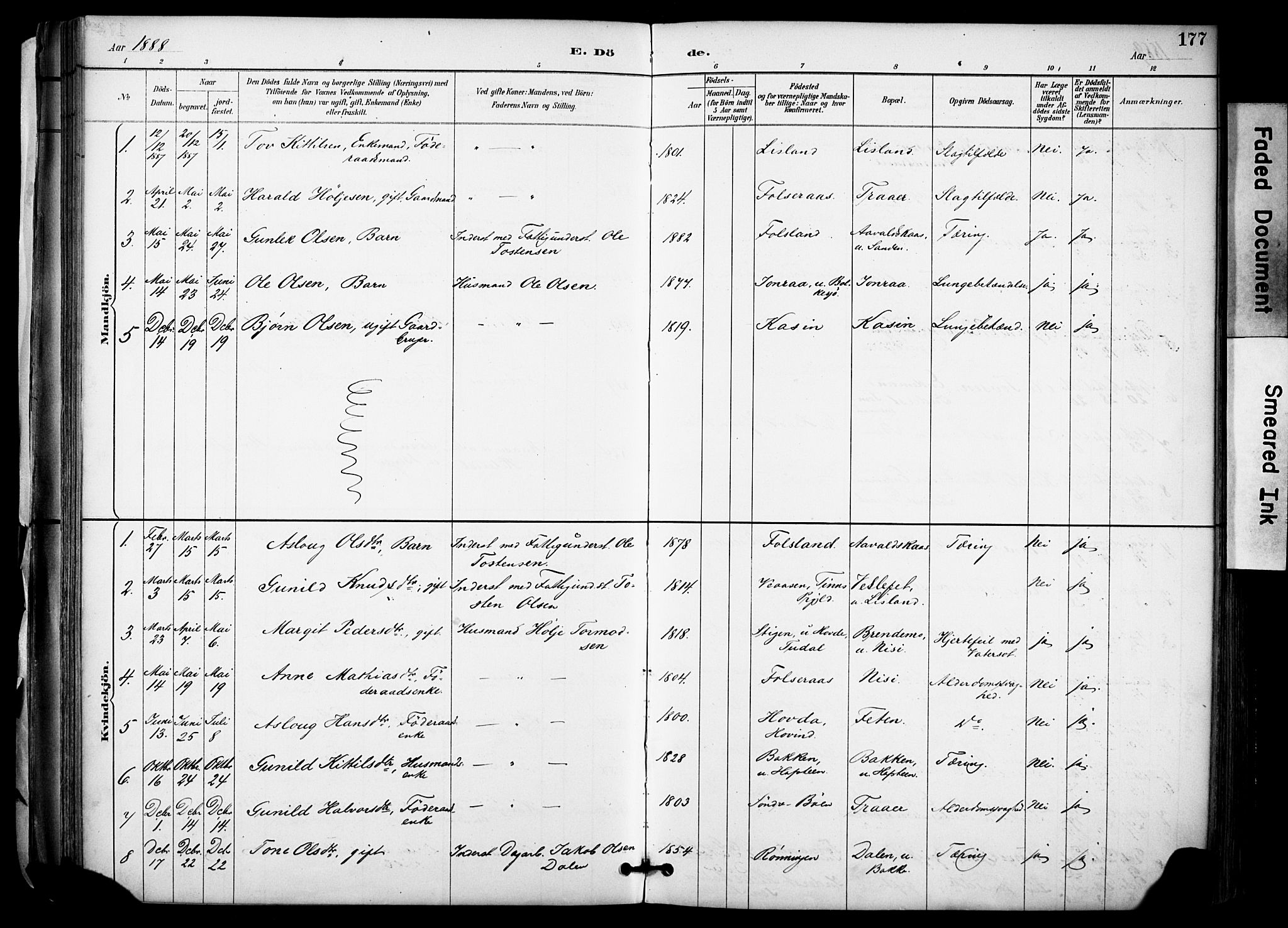 Gransherad kirkebøker, SAKO/A-267/F/Fa/L0005: Parish register (official) no. I 5, 1887-1916, p. 177