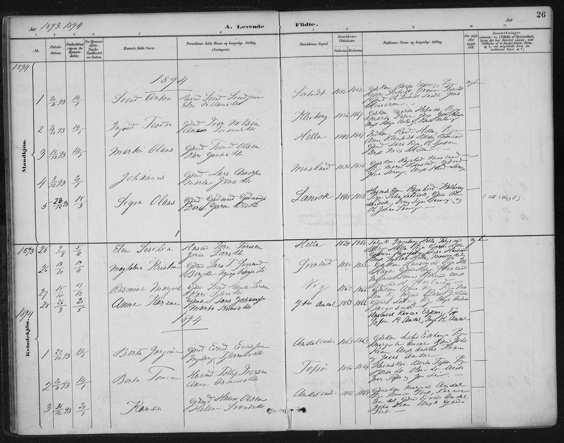 Nedstrand sokneprestkontor, SAST/A-101841/01/IV: Parish register (official) no. A 12, 1887-1915, p. 26