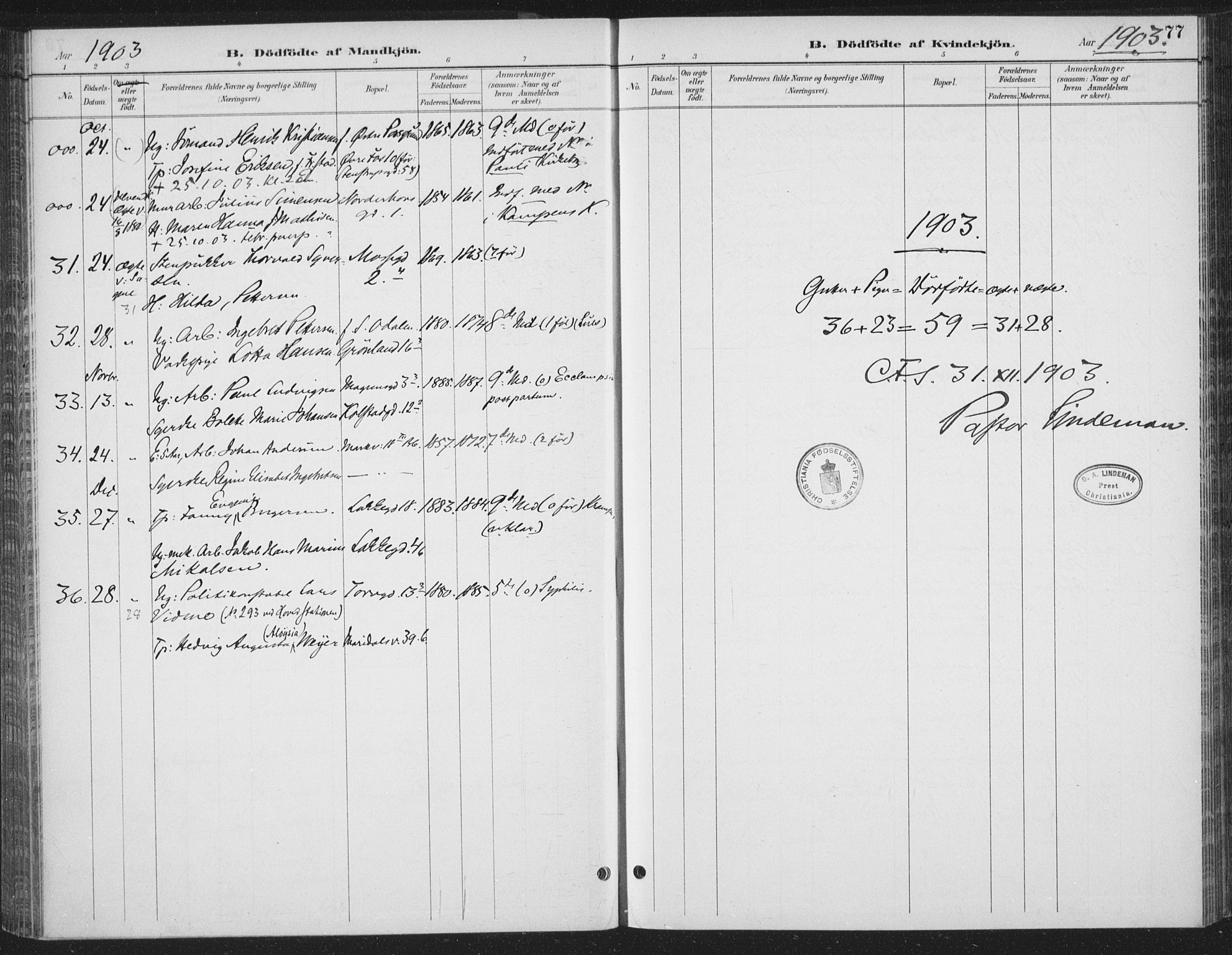 Rikshospitalet prestekontor Kirkebøker, AV/SAO-A-10309b/F/L0010: Parish register (official) no. 10, 1888-1912, p. 77