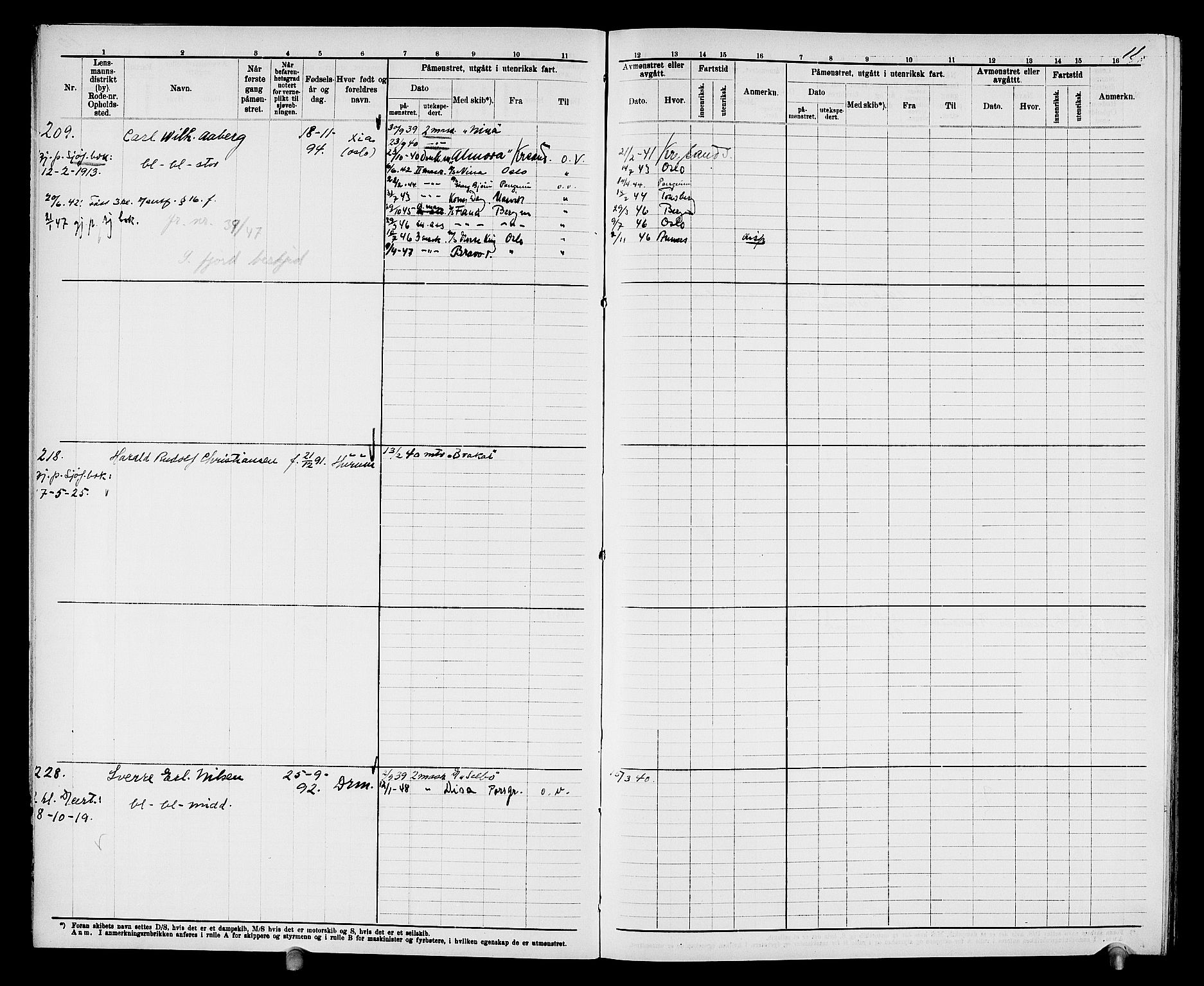 Drammen innrulleringsdistrikt, AV/SAKO-A-781/F/Fd/L0004: Maskinist- og fyrbøterrulle, 1904-1948, p. 15