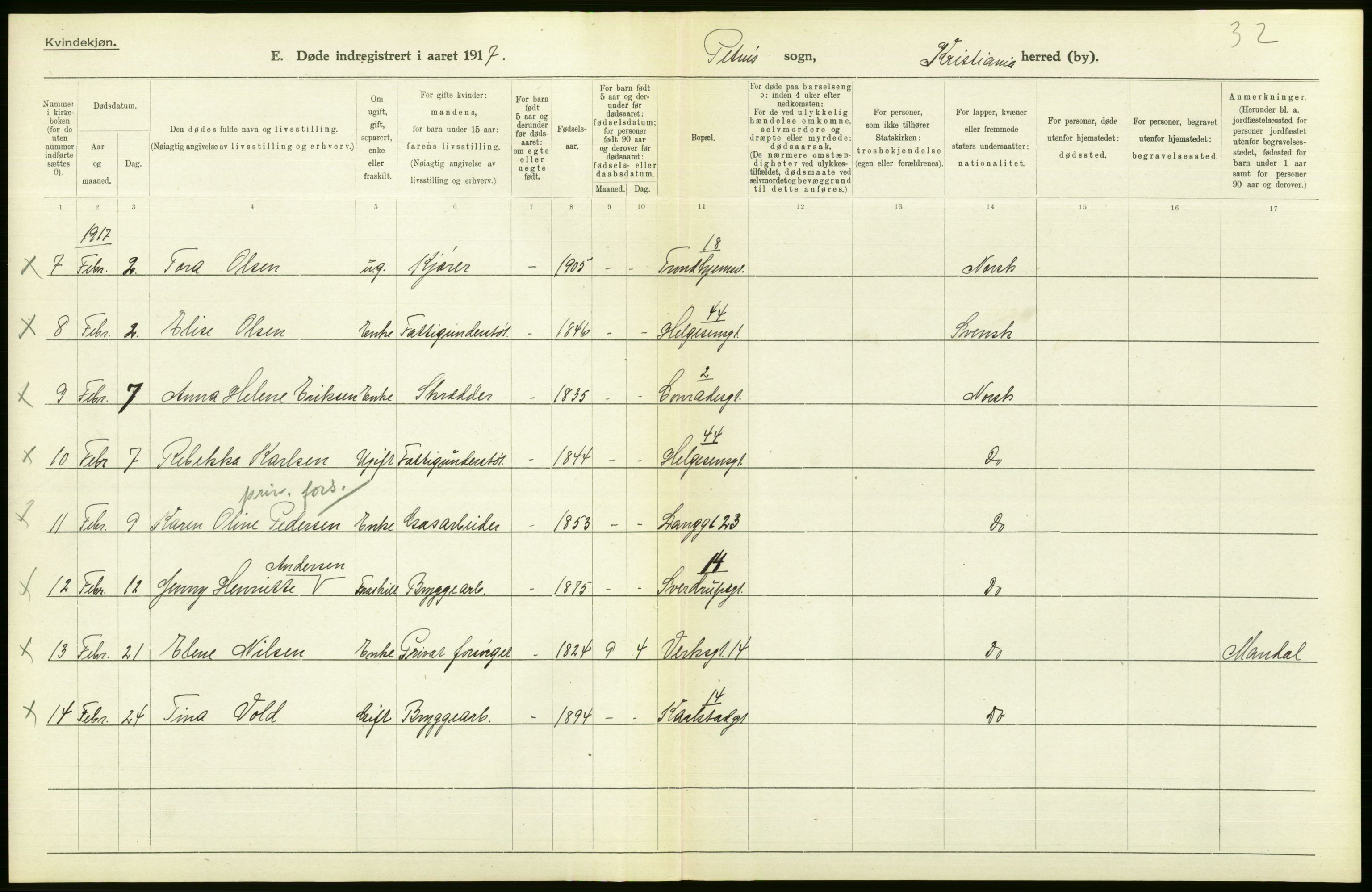 Statistisk sentralbyrå, Sosiodemografiske emner, Befolkning, AV/RA-S-2228/D/Df/Dfb/Dfbg/L0010: Kristiania: Døde, 1917, p. 212