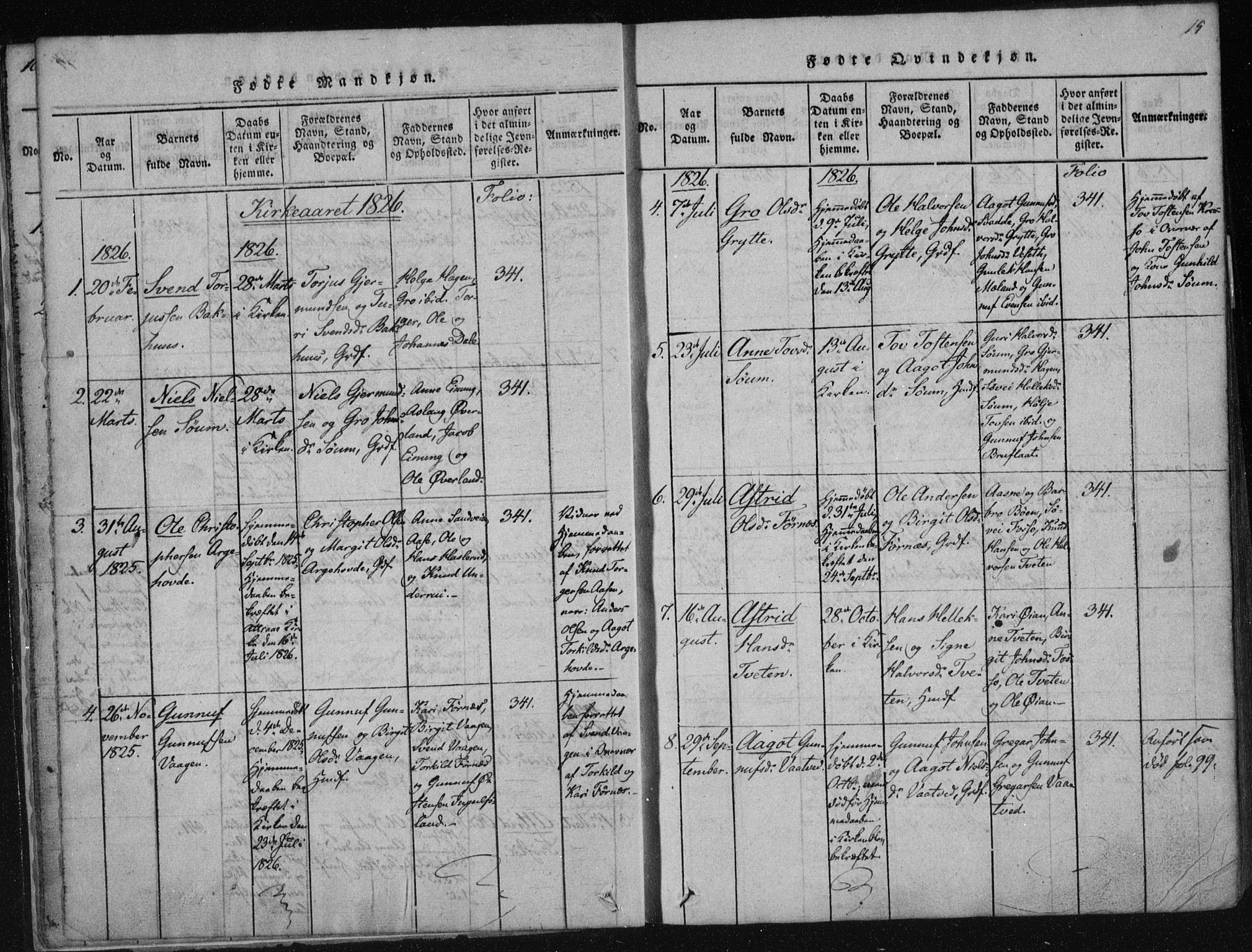 Tinn kirkebøker, AV/SAKO-A-308/F/Fc/L0001: Parish register (official) no. III 1, 1815-1843, p. 15