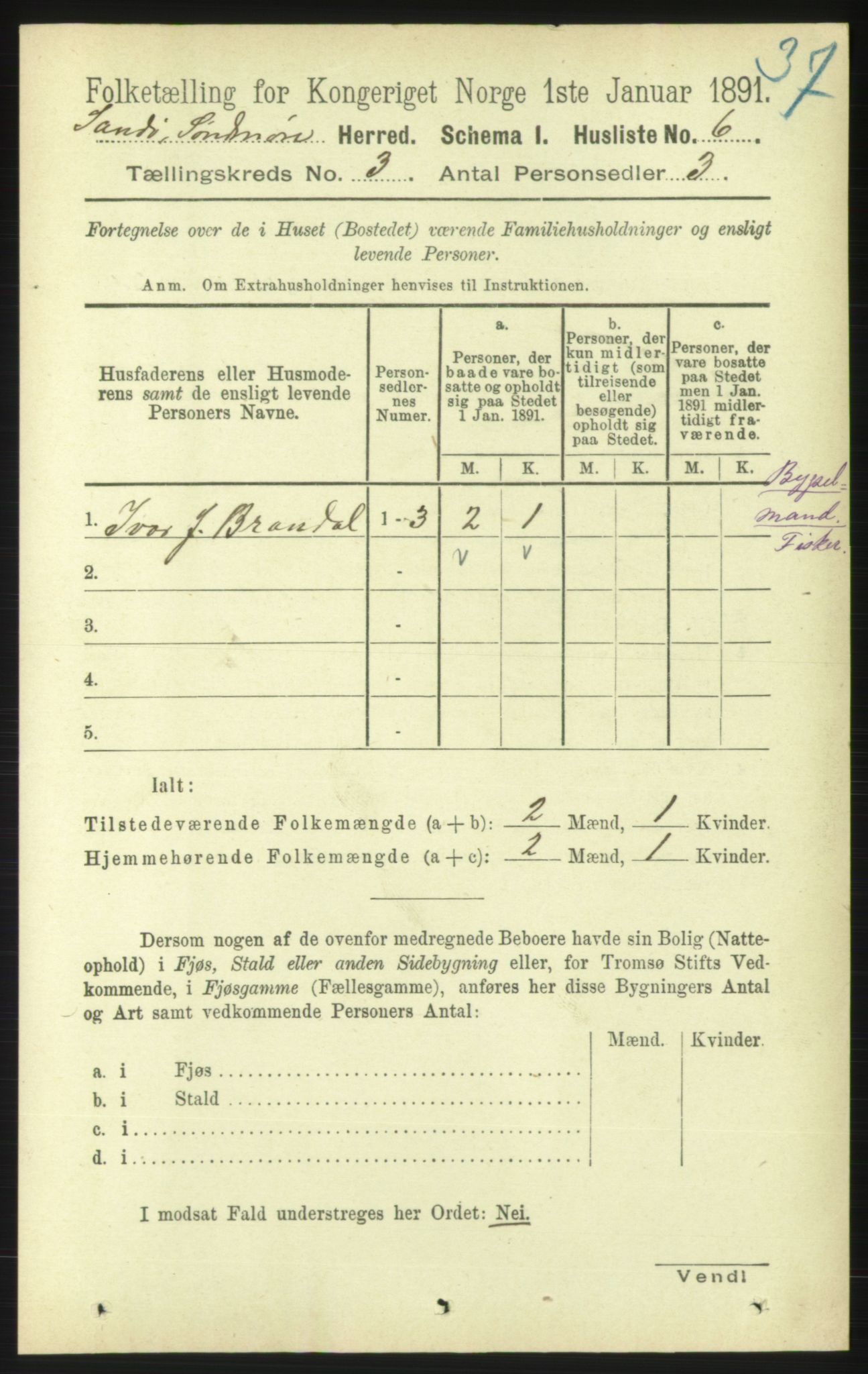 RA, 1891 census for 1514 Sande, 1891, p. 424