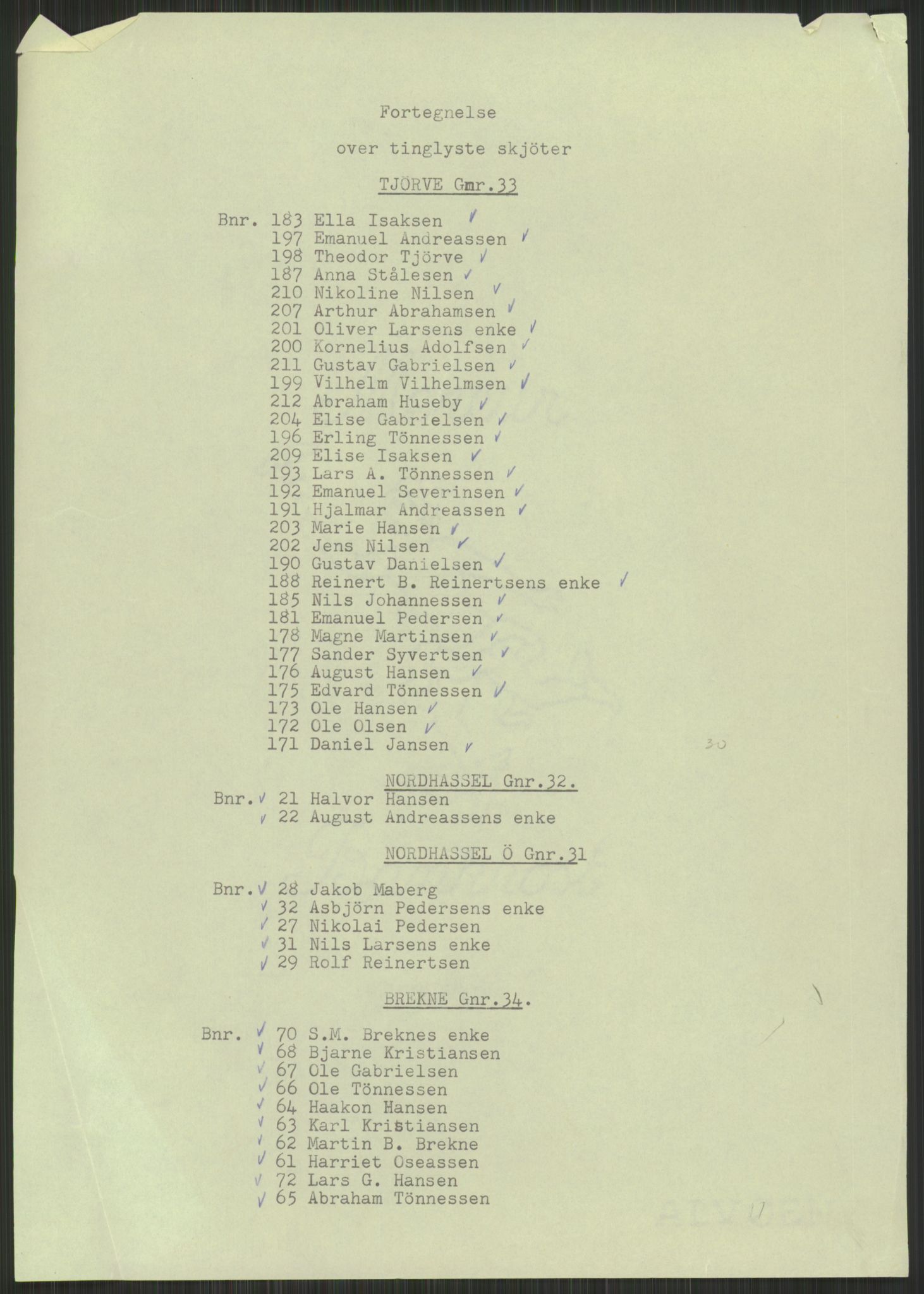 Forsvarsdepartementet, 10. kontor / Oppgjørskontoret, RA/RAFA-1225/D/Db/L0182: Lista oppgjørskontor, 1942-1950, p. 3