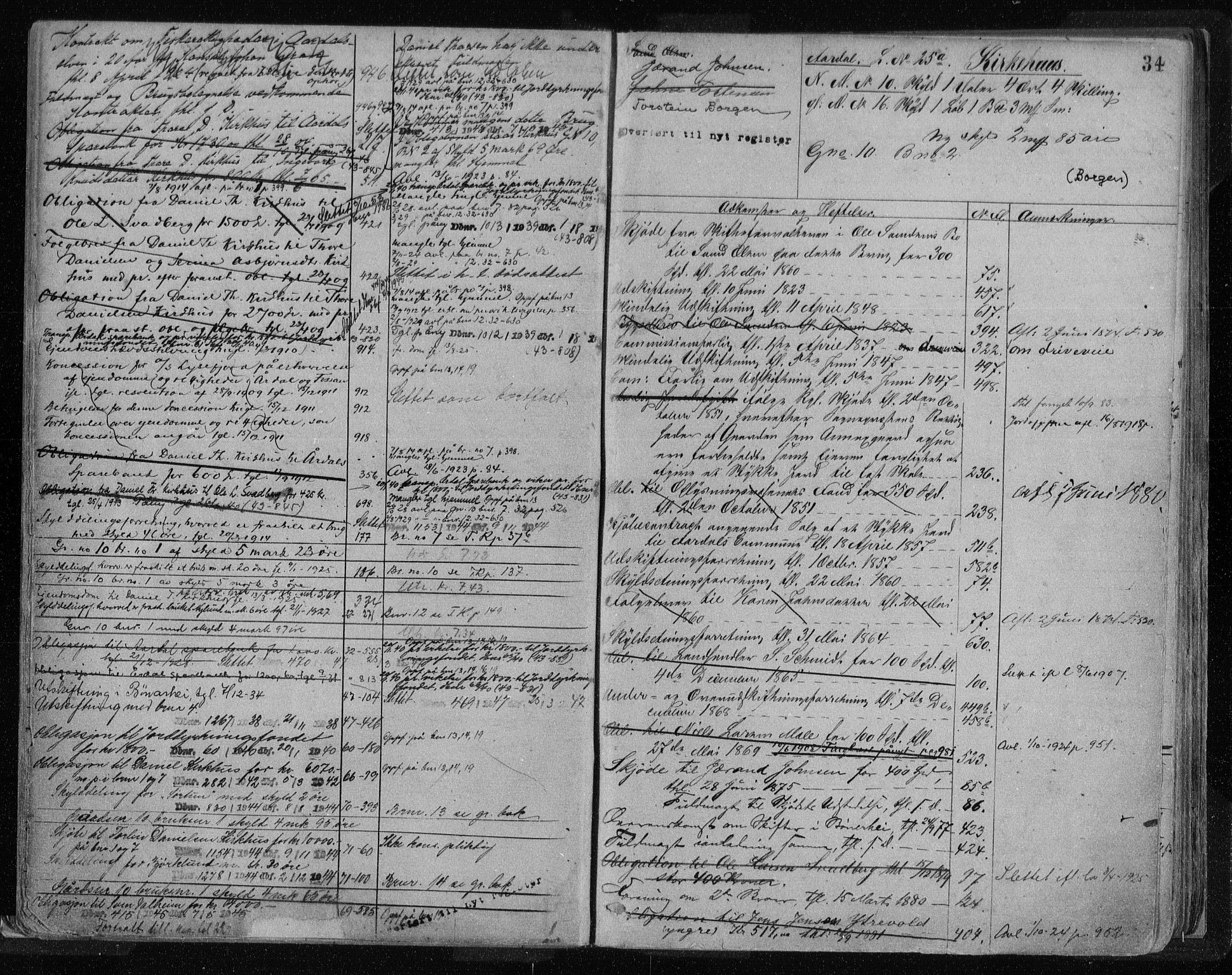 Ryfylke tingrett, AV/SAST-A-100055/001/II/IIA/L0023: Mortgage register no. II A 23, 1869, p. 34