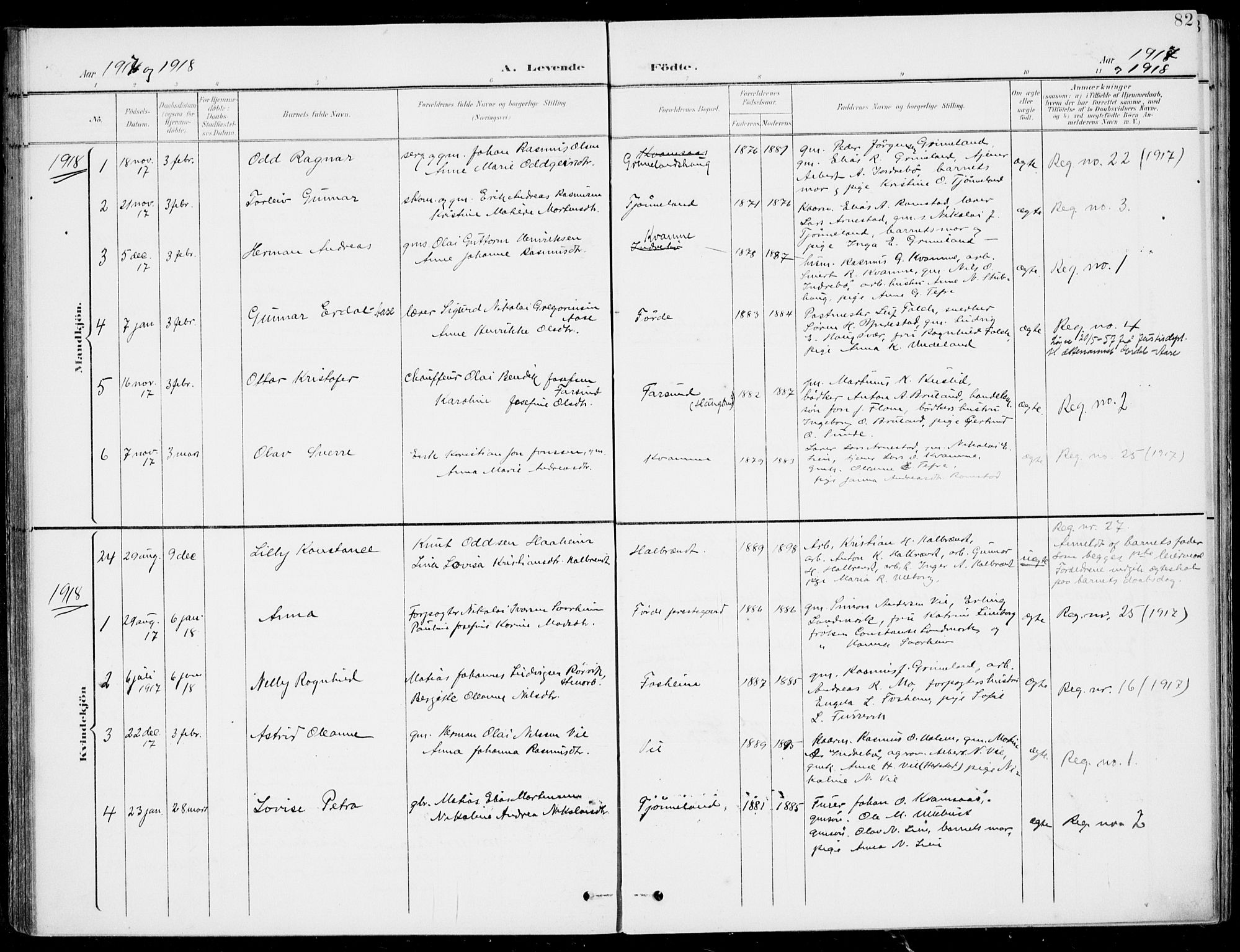 Førde sokneprestembete, AV/SAB-A-79901/H/Haa/Haab/L0002: Parish register (official) no. B  2, 1899-1920, p. 82