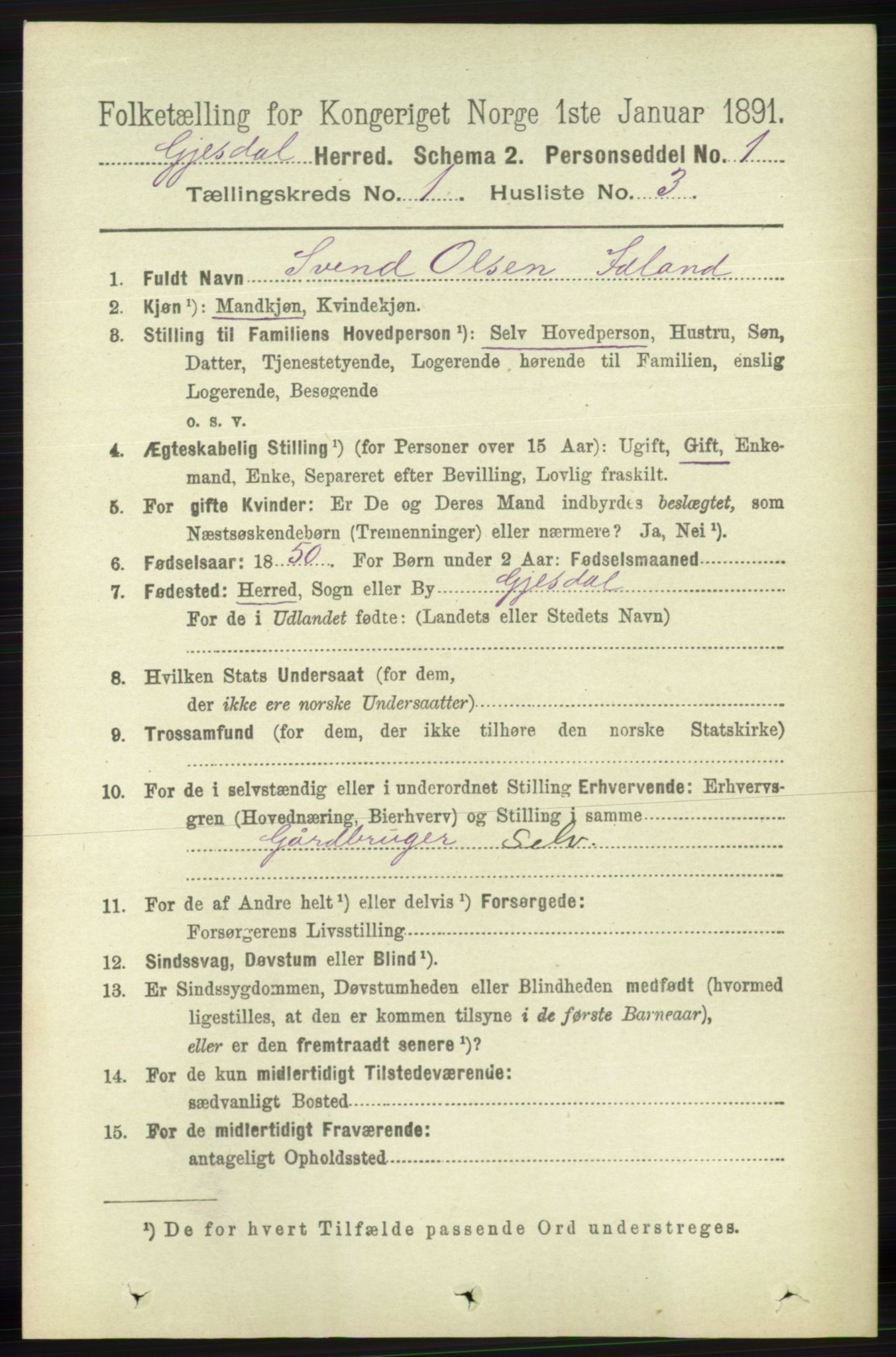 RA, 1891 census for 1122 Gjesdal, 1891, p. 73