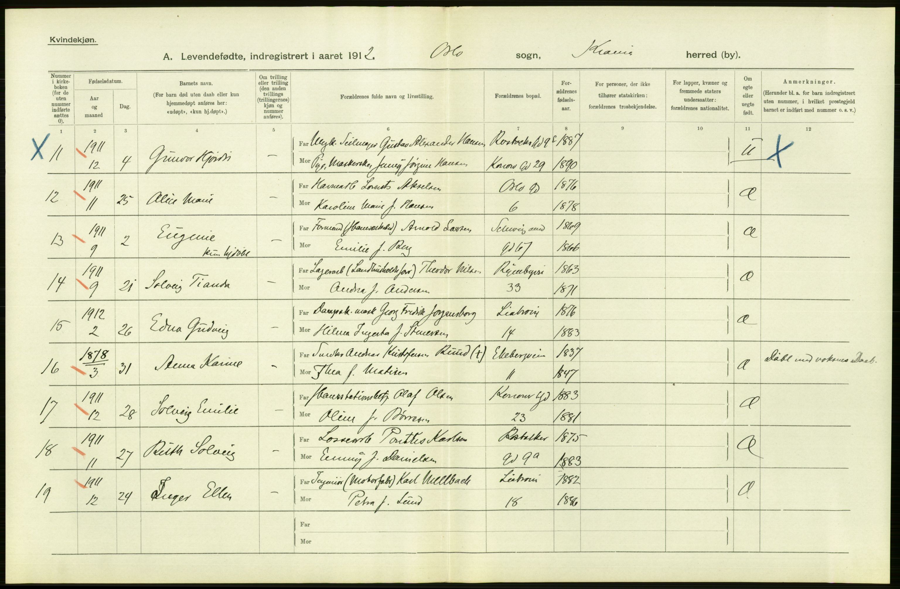 Statistisk sentralbyrå, Sosiodemografiske emner, Befolkning, AV/RA-S-2228/D/Df/Dfb/Dfbb/L0006: Kristiania:  Levendefødte menn og kvinner., 1912, p. 640