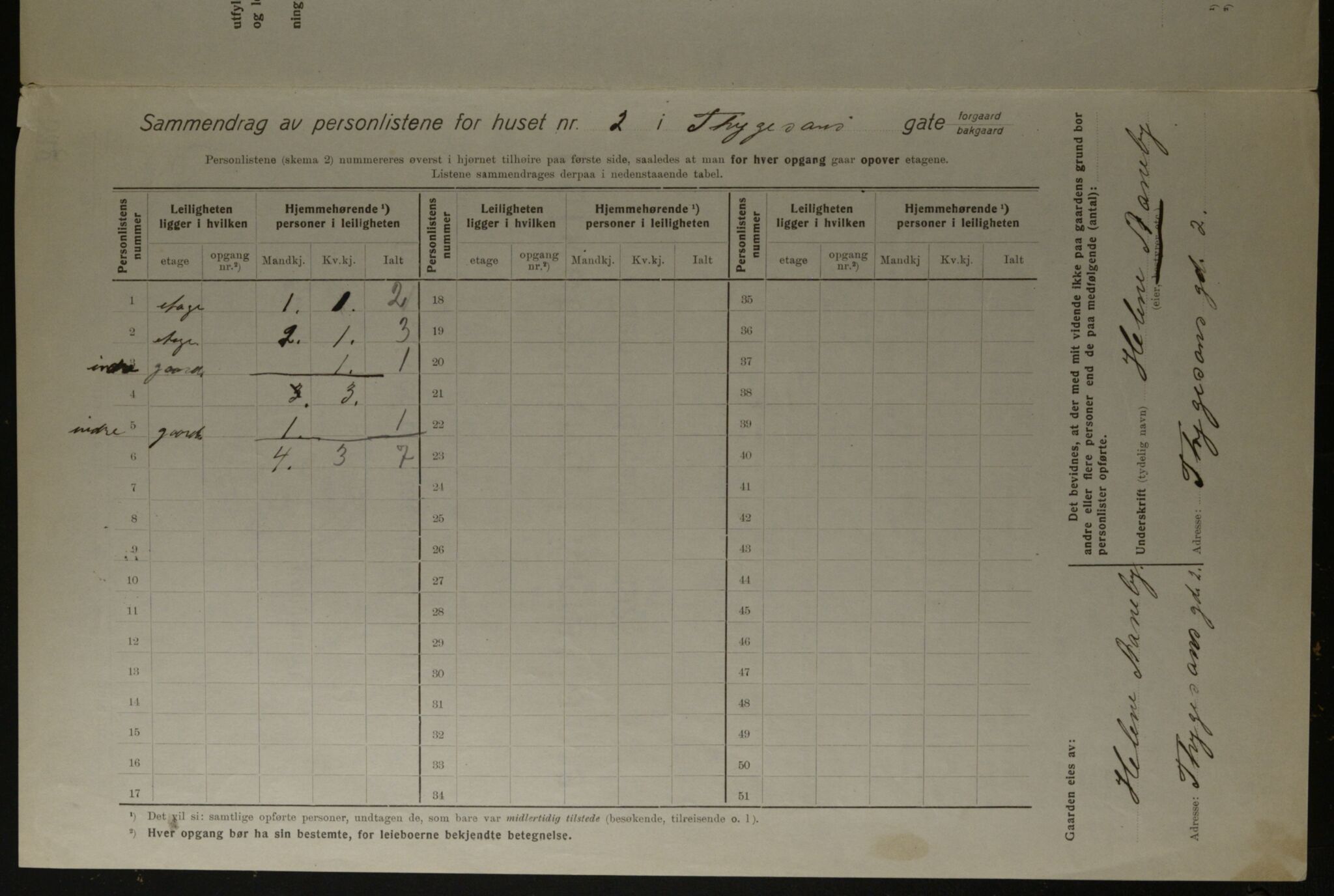 OBA, Municipal Census 1923 for Kristiania, 1923, p. 123206