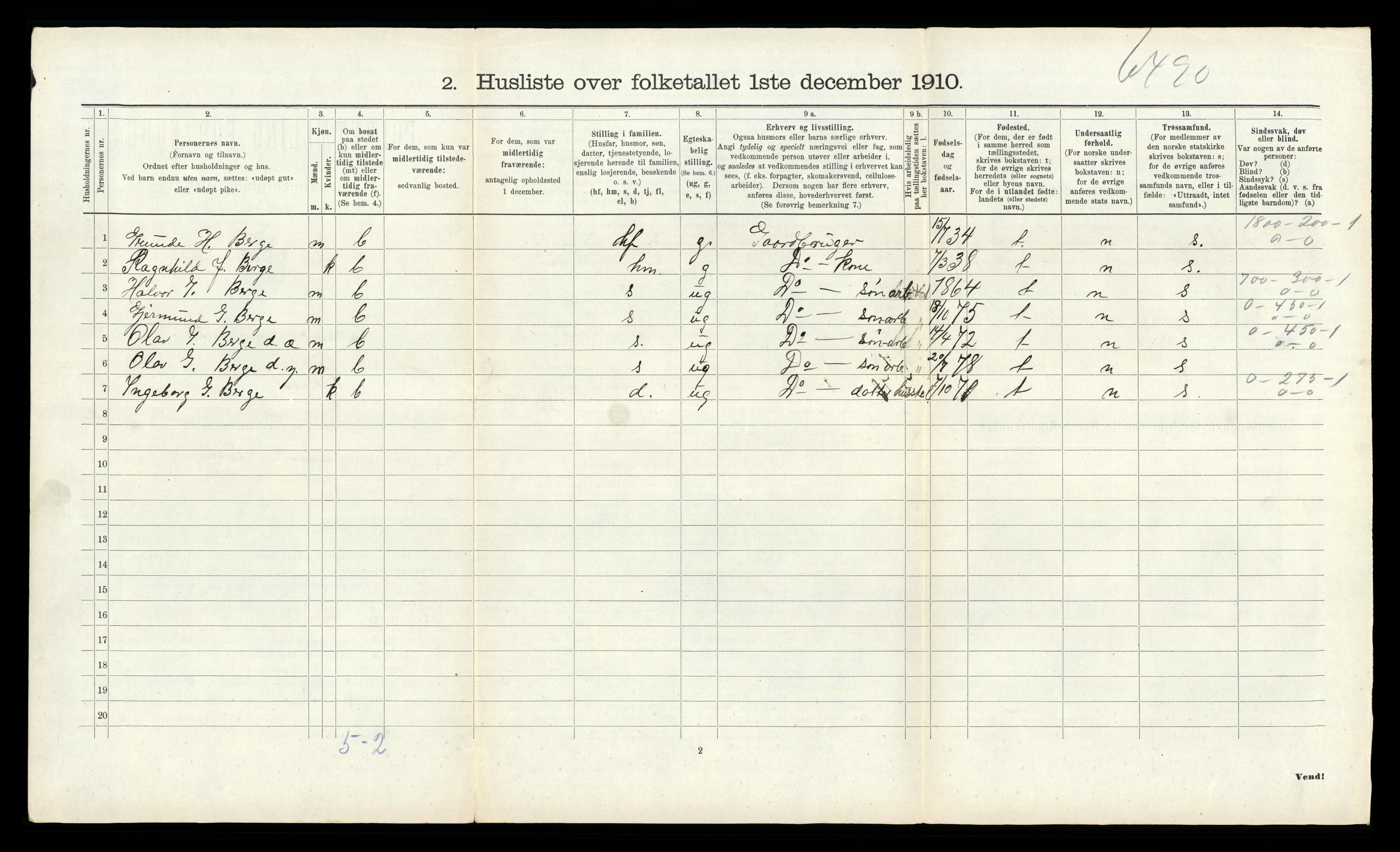 RA, 1910 census for Fyresdal, 1910, p. 728