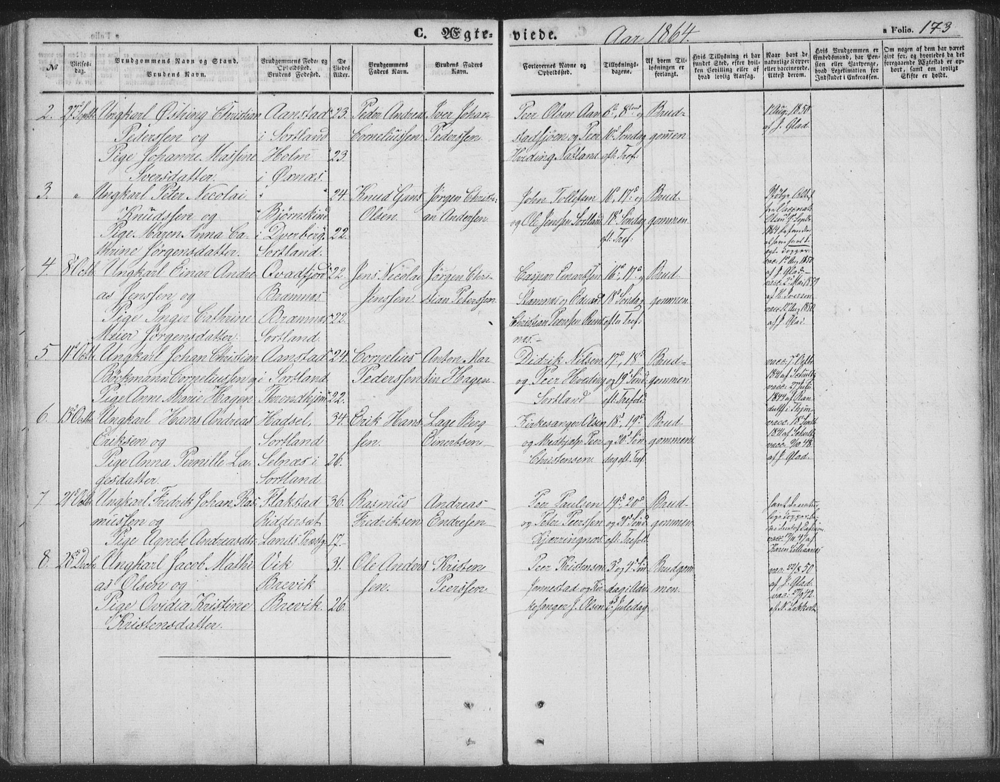 Ministerialprotokoller, klokkerbøker og fødselsregistre - Nordland, AV/SAT-A-1459/895/L1369: Parish register (official) no. 895A04, 1852-1872, p. 173