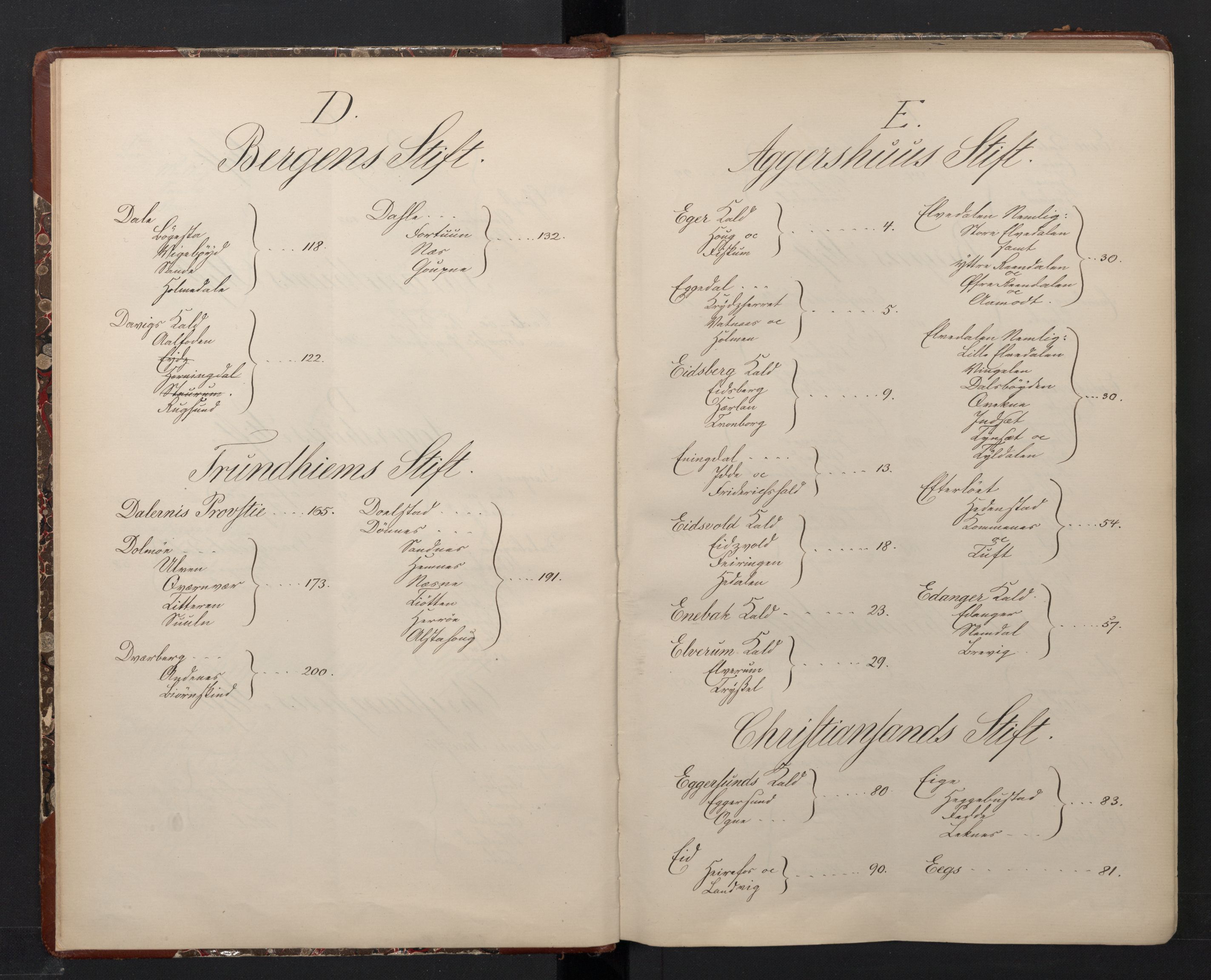 Avskriftsamlingen, AV/RA-EA-4022/F/Fa/L0102: Fortegnelse over prestekallene og over bestallinger for prester i Norge fra slutten av 17. århundre inntil året 1800, 1670-1804, p. 9