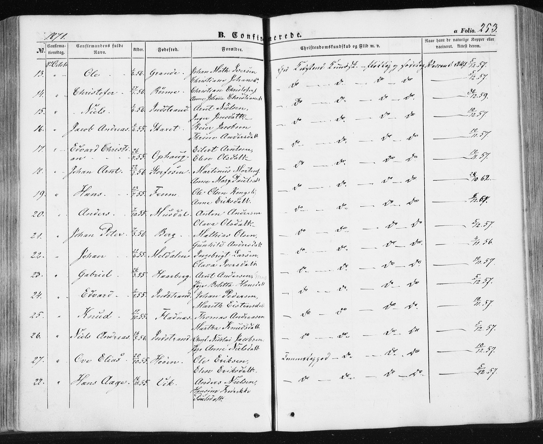 Ministerialprotokoller, klokkerbøker og fødselsregistre - Sør-Trøndelag, SAT/A-1456/659/L0737: Parish register (official) no. 659A07, 1857-1875, p. 253