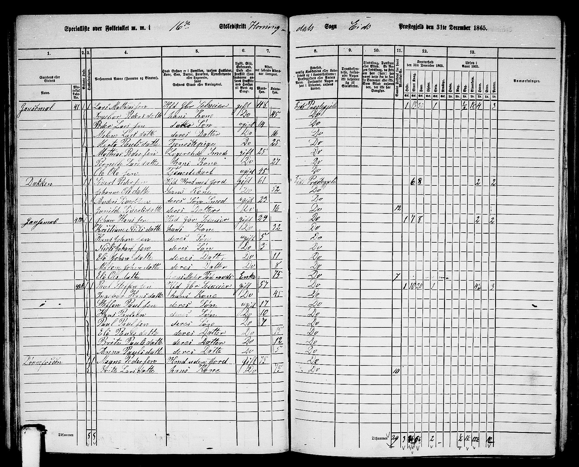 RA, 1865 census for Eid, 1865, p. 69